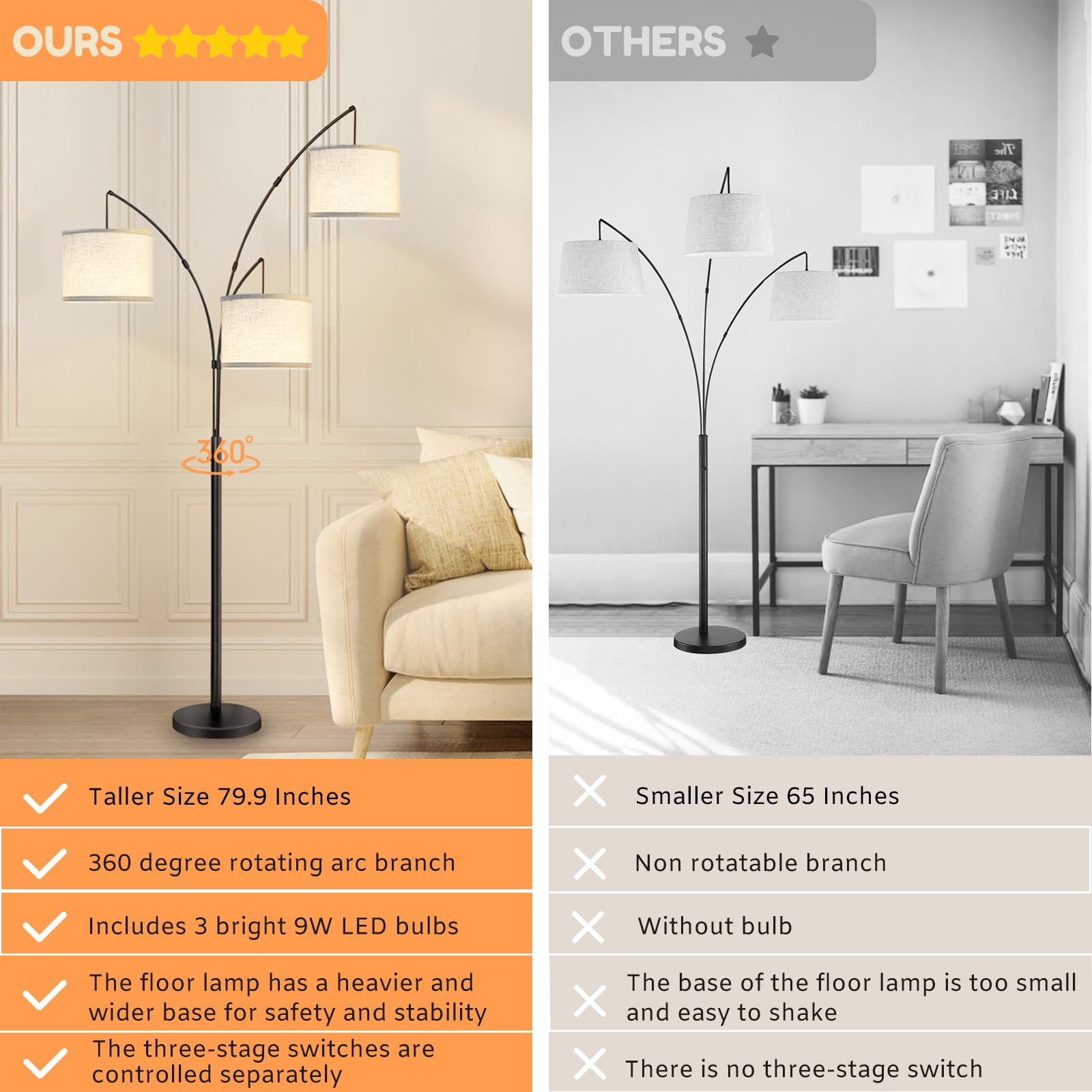 Arc Floor Lamps for Living Room,Modern Mid Century Tall Standing Floor Lamp with Heavy Base for Bedroom Office,3-Light Floor Lam