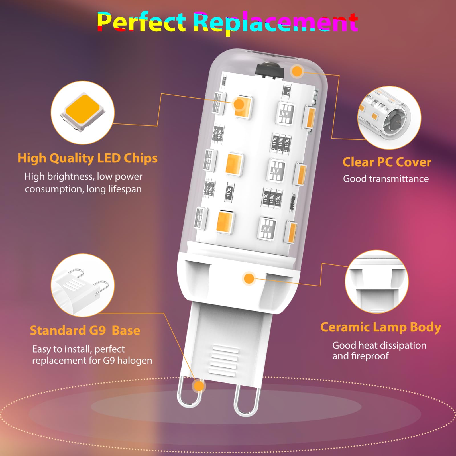 Cxyemt G9 LED Bulb 2W Dimmable, 12 Color RGB + Warm White 3000K, IR Remote, 4 Modes, 2 Pack