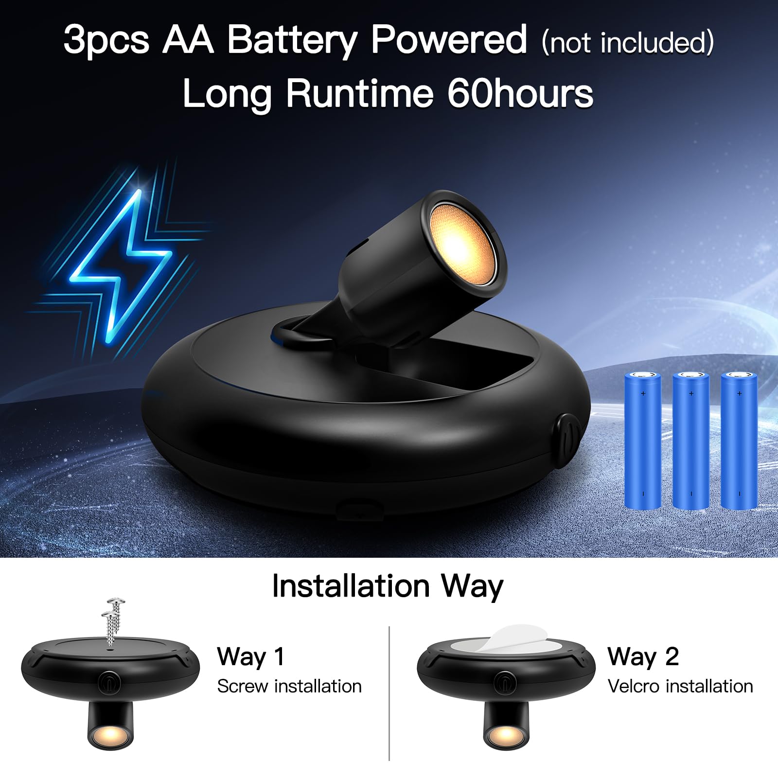 Wireless Led Spot Light Battery Operated With Remote ,Up Light For Plants ,Down Light For Picture On Wall, Dimmable Timer Mini A