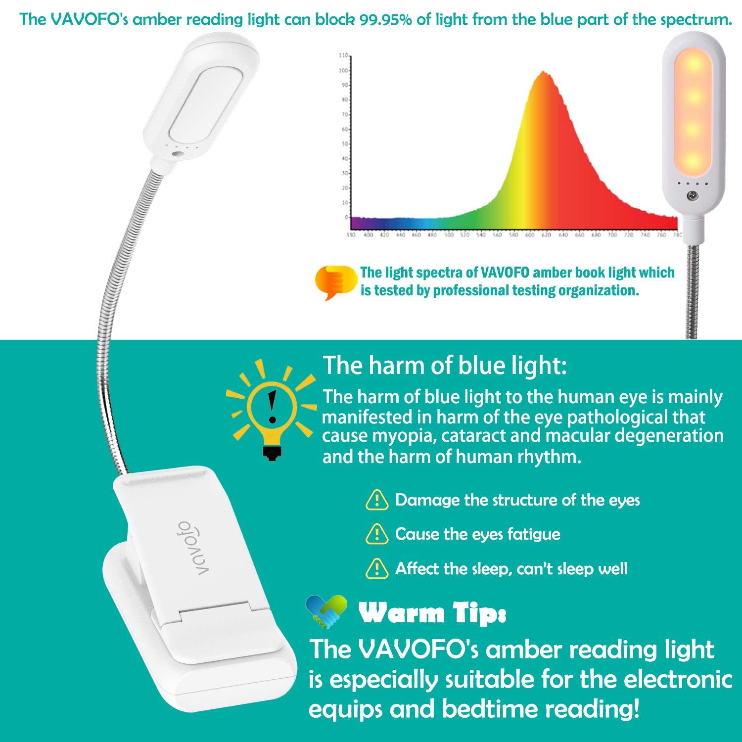 VAVOFO Clip On Reading Light, 7 LEDs, 3 Color Temperatures, 9 Brightness Levels, 1-Pack, White, Model KM-6720A