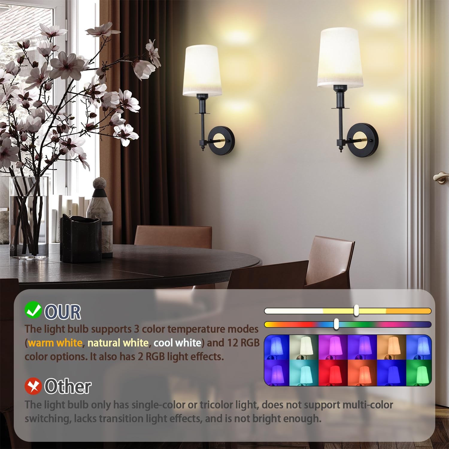 BIMEAN Battery Operated Wall Sconces Set of Two, Black Iron, RGB Rechargeable Bulb, Indoor Wall Mounted Lamp, Model L015D