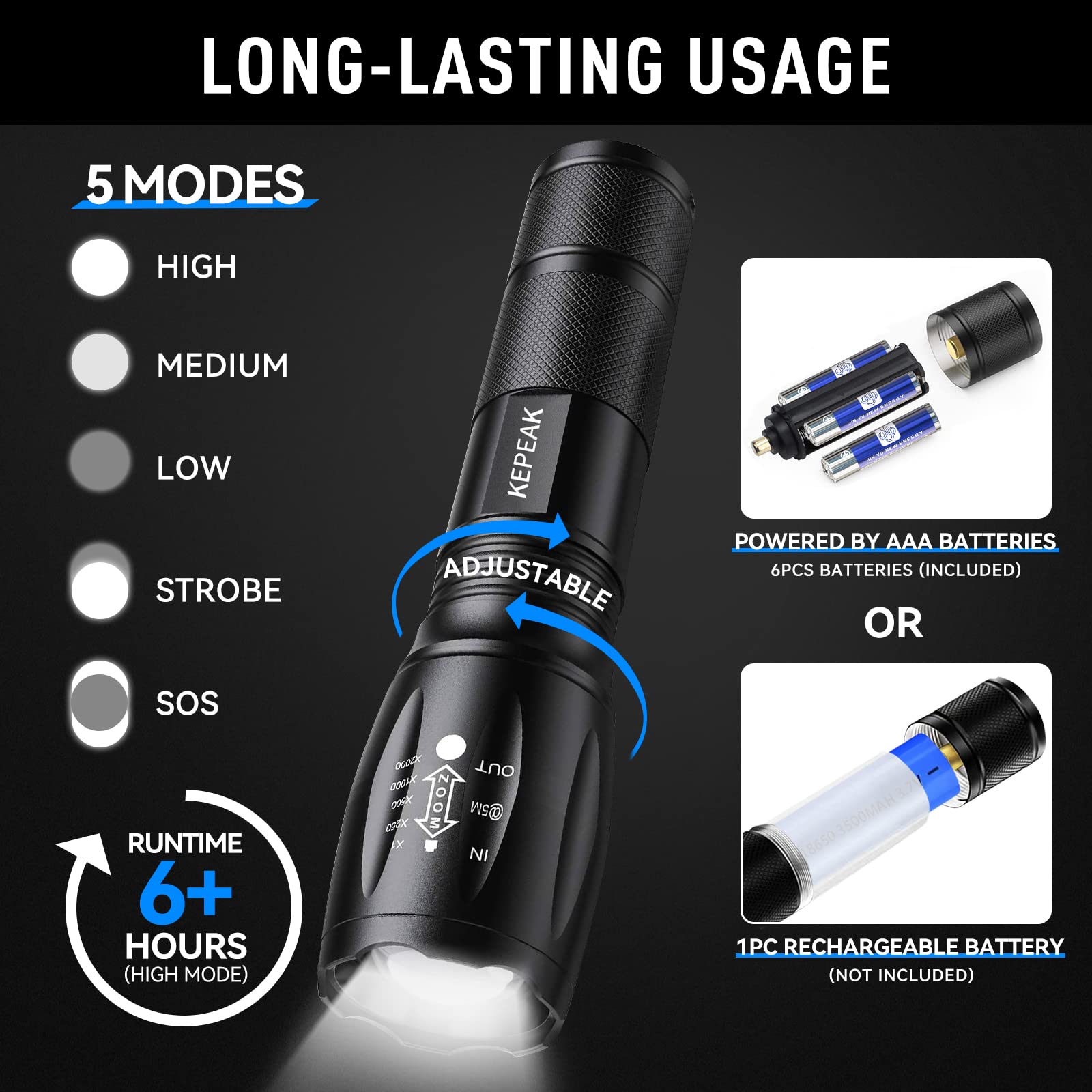 KEPEAK LED Flashlight, 5 Modes, IPX5 Water Resistant, Zoomable, 2 Pack with Gift Box, Black, Model L2flashlight2