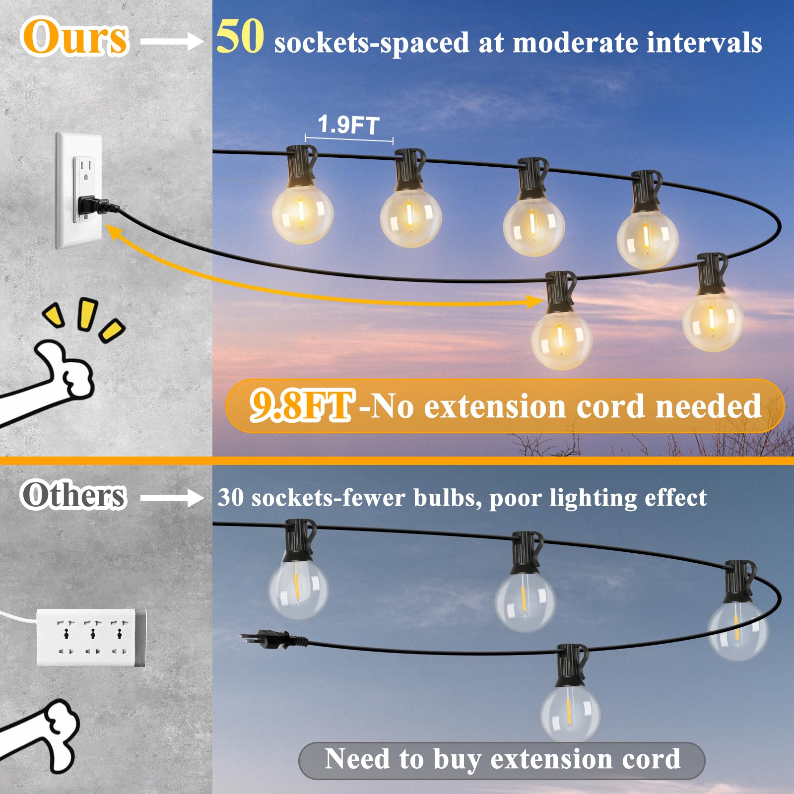 VerRon LED G40 Globe String Lights, 100FT with 50 Dimmable Bulbs, Waterproof Black Outdoor Patio Lights