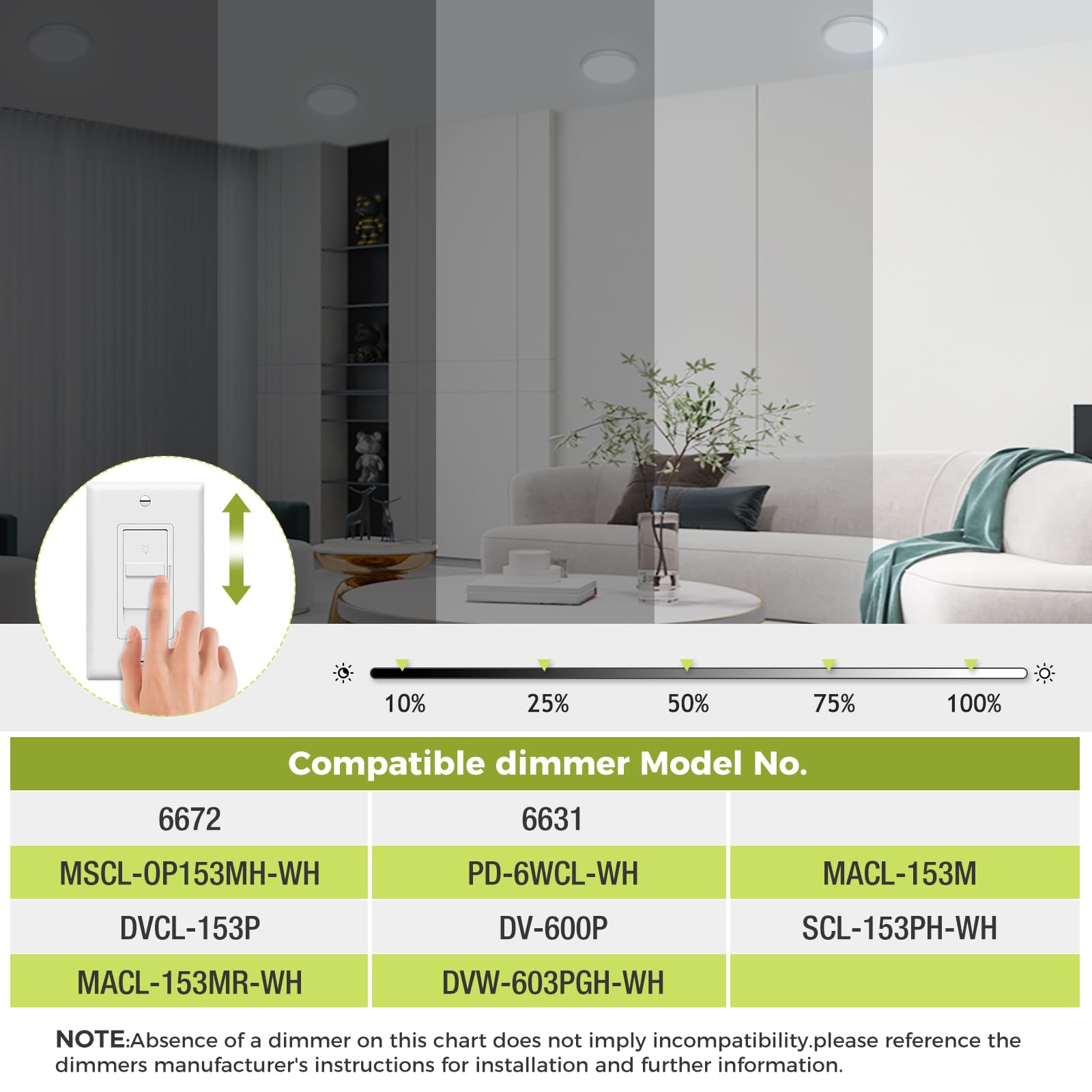 2Pack Flush Mount Led Ceiling Light Fixture White, 6.5Inch 12Watt, Dimmable & 3000K-4000K-6500K 3 Color Selectable Ceiling Lamp