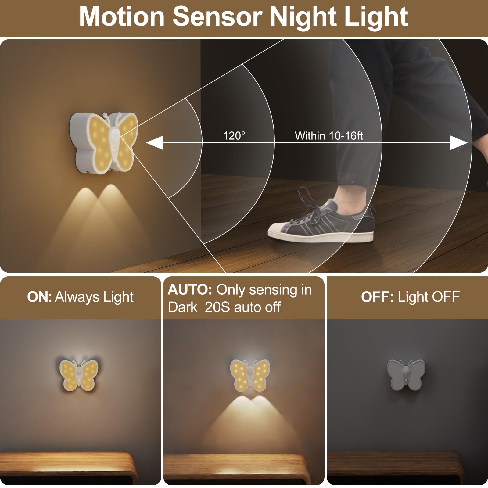 Fuligent Motion Sensor LED Night Lights, Rechargeable Battery Operated Wall Light with 2 Color Mode 20-80LM Adjustable Brightnes