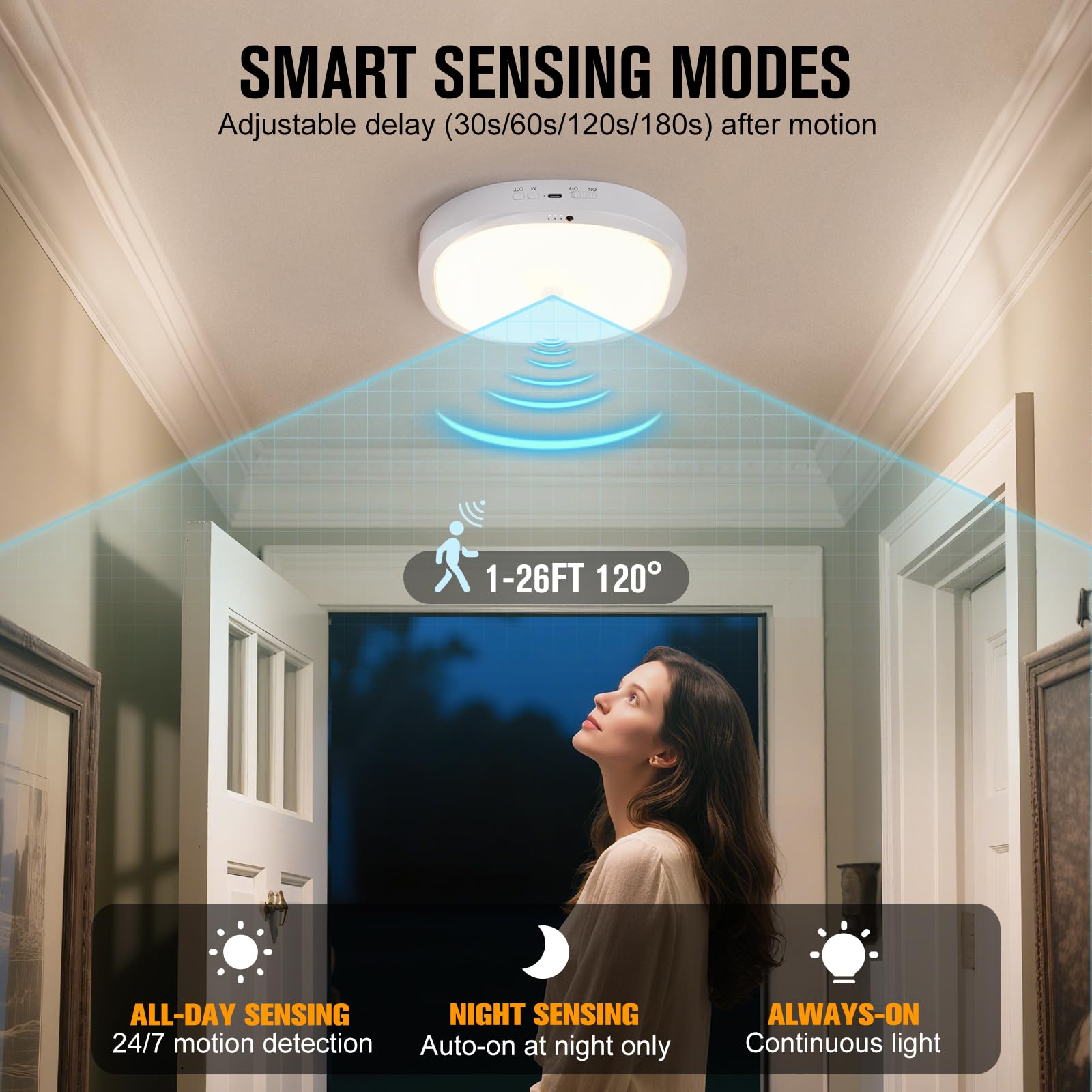 RIRIBEN Rechargeable Motion Sensor Ceiling Light, 10000mAh Battery, White, Remote Control, Model CL06, 2-Pack