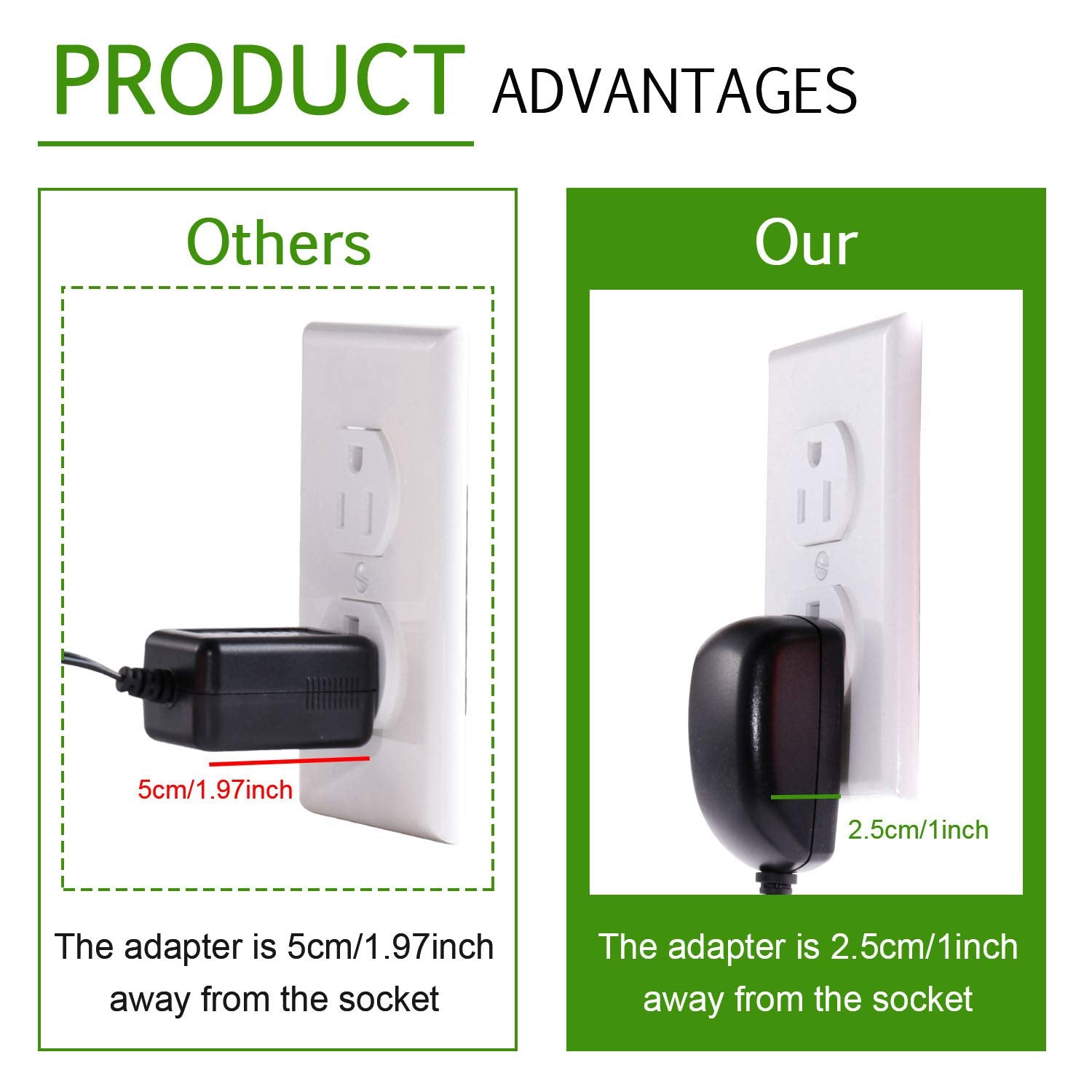 Aiboo 12V Led Under Cabinet Lighting Kit 3 Packs Slim Aluminum Puck Lights With 2-Way Switch All Accessories Included For Counter Closet Lighting 6W (Warm White)