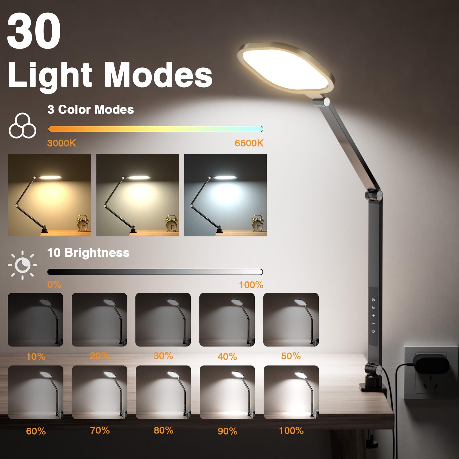 Litones 2 Packs Led Desk Lamps For Home Office, 1200Lm Dimmable Clamp-On Desktop Light, Adjustable Swing Arm Ring Light With Sta