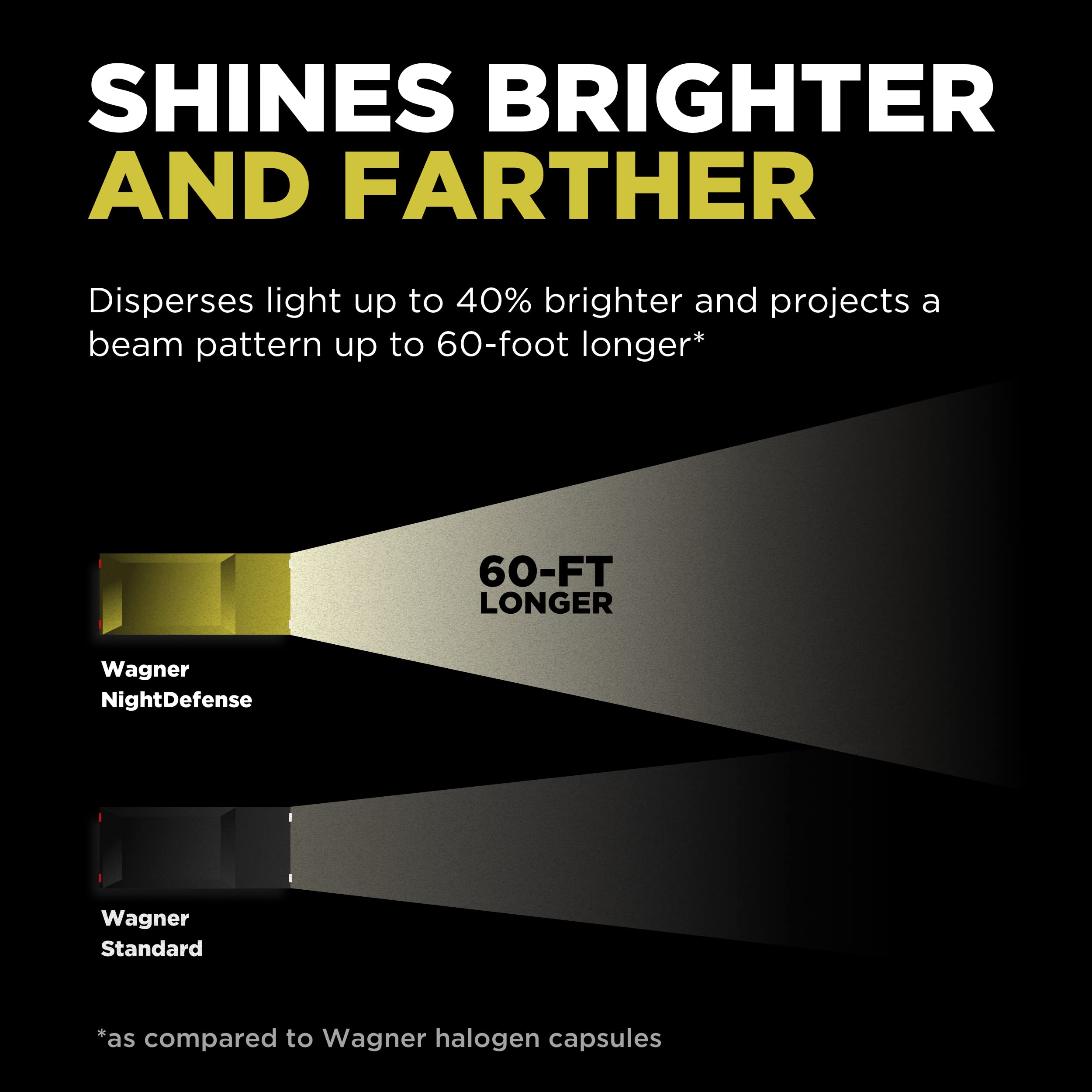 Wagner Nightdefense Bp9004Nd2 Multi-Purpose Light Bulb Card Of 2