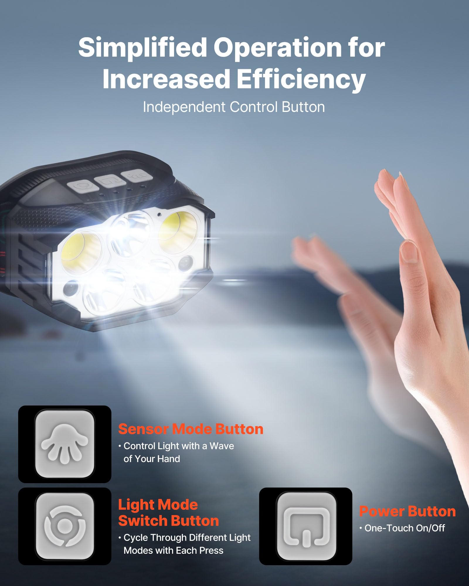 VEVOR 2 Pack Headlamps, Bright LED Rechargeable Headlight, Lightweight Head Flashlight with 12 Lighting Modes & Motion Sensor, A