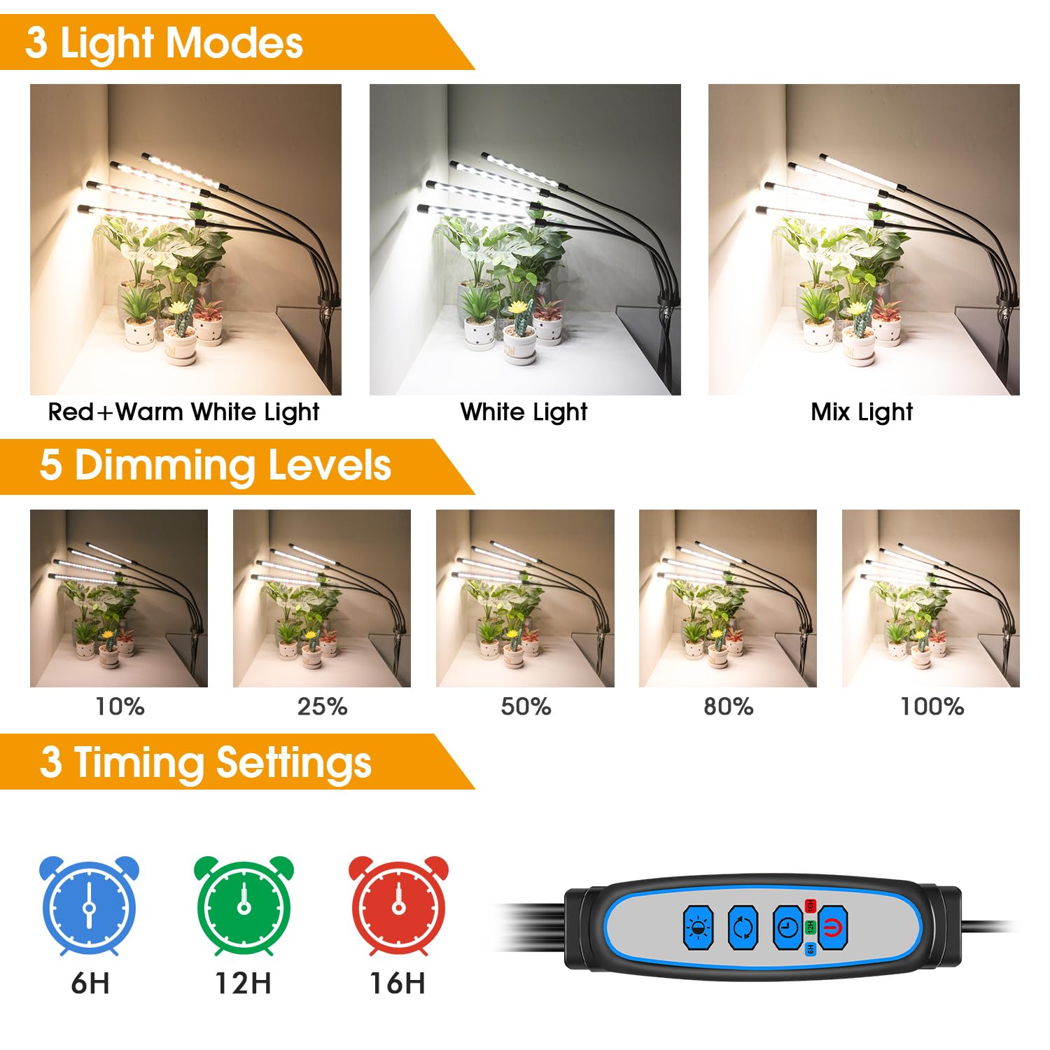 Wolezek 4-Head LED Grow Light, Full Spectrum, Adjustable Tripod Stand 15-61in, Metal, Black, Model 4GL802