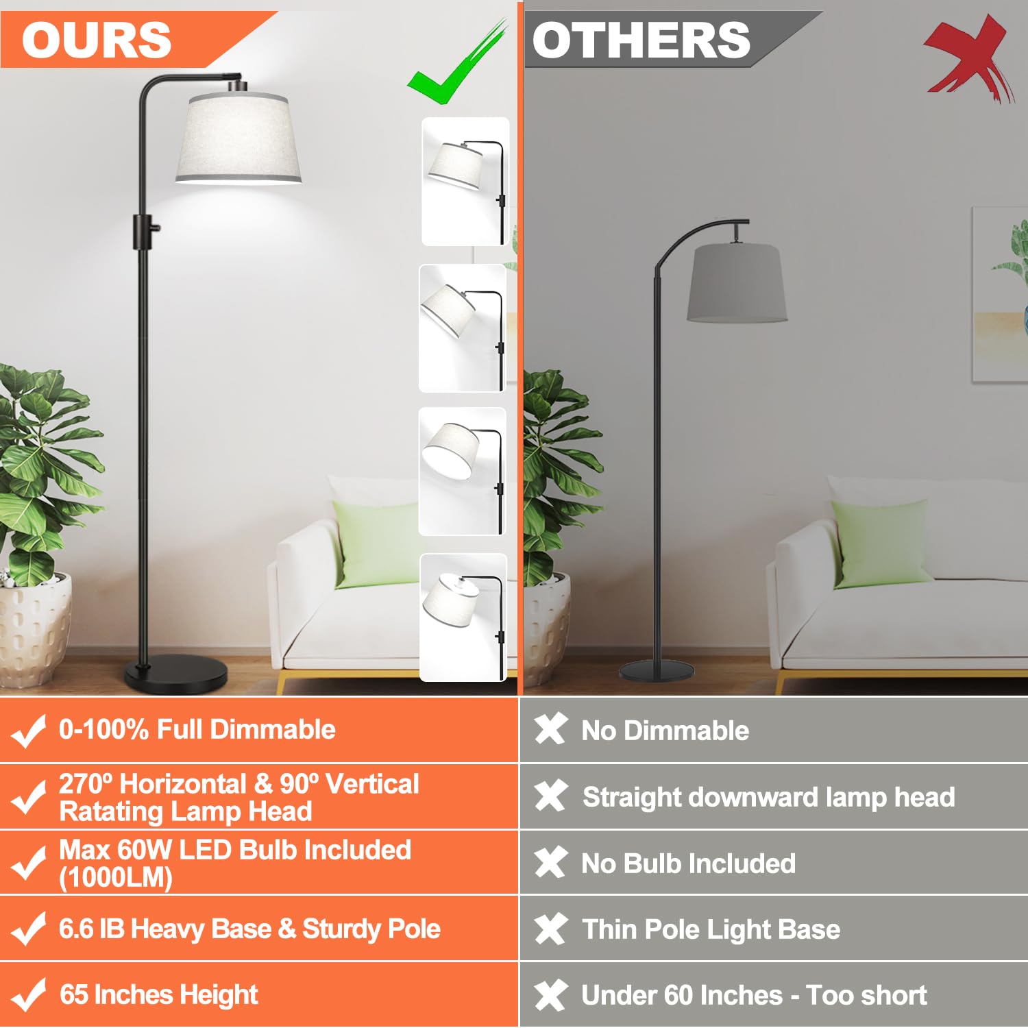 ?Upgraded? Dimmable Floor Lamp, 1000 Lumens Led Edison Bulb Included, Arc Floor Lamps For Living Room Modern Standing Lamp With