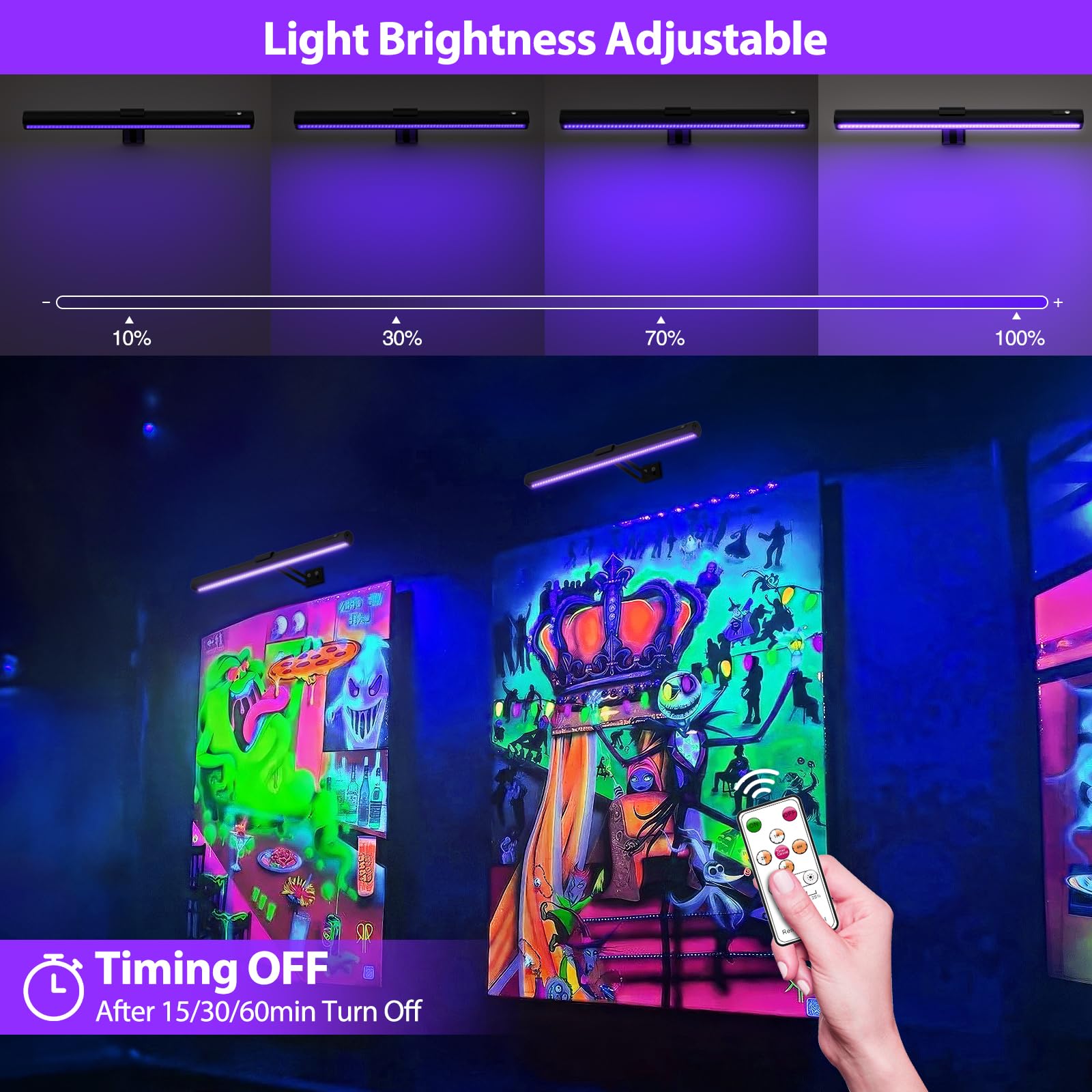 Onforu Black Light For Blacklight Tapestry,15'' Rechargeable Blacklight Picture Light With Remote, 4000Mah Black Light Bar For F