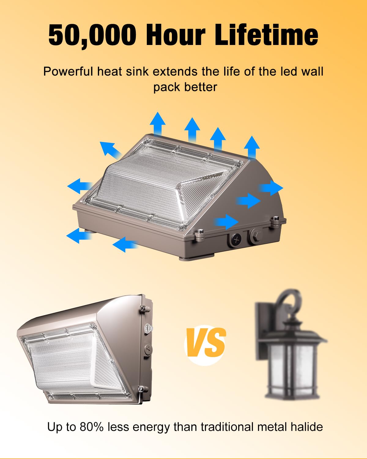 Jc-Lgl Led Wall Pack Light 120W 15600Lm With Dusk To Dawn Photocell, 5000K Daylight Wall Pack Outdoor Light Repalces 600W Hps/Hid Light, Ip65 Waterproof For Stadium, Yard, Buildings, Parking Lots