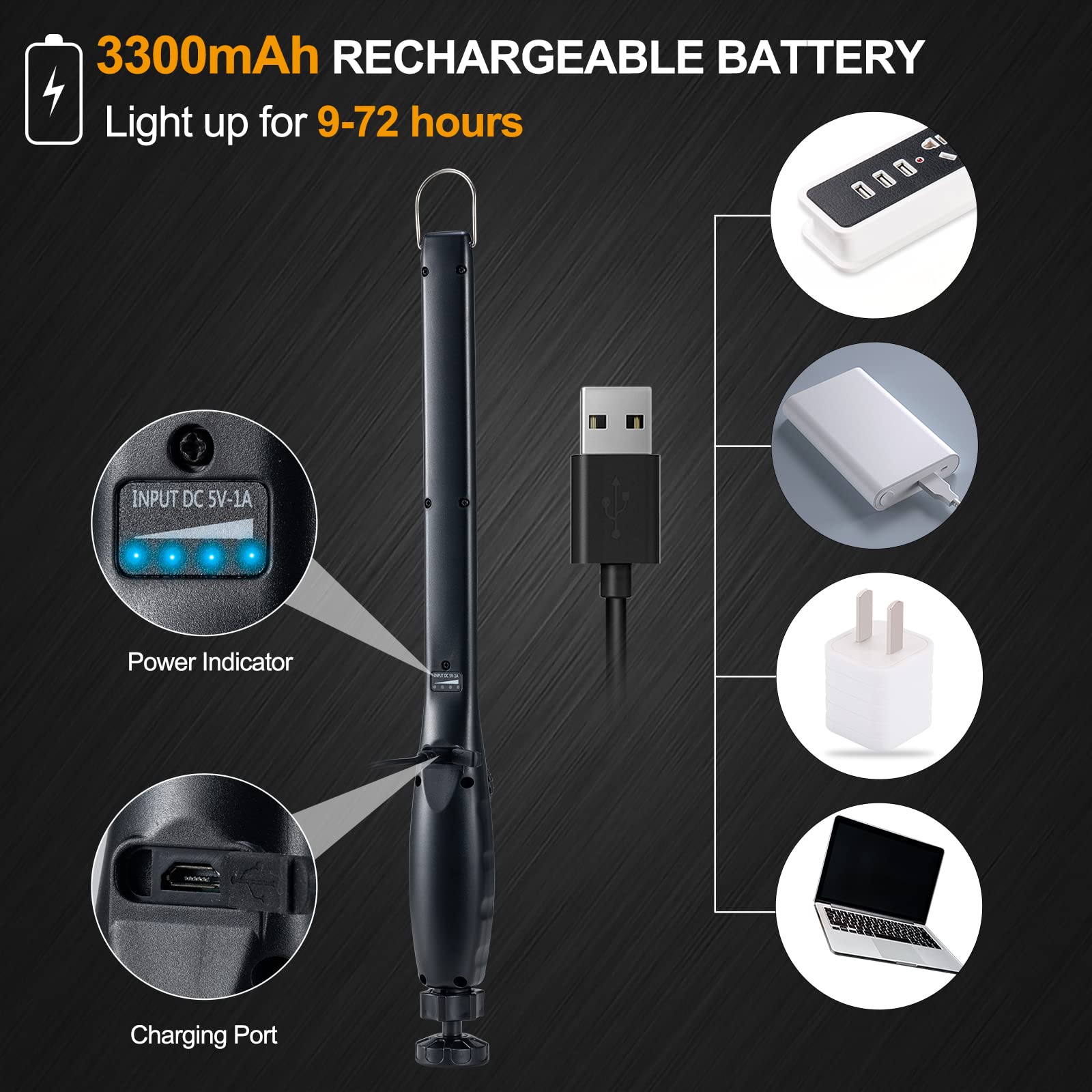 Orhomelife Magnetic Led Work Light, 24" Usb Cable, 3300Mah Capacity, 4-Level Power Indicator Lights, 360 Pivoting Base, 20" Pull Force, 72 Hours Of Low Brightness