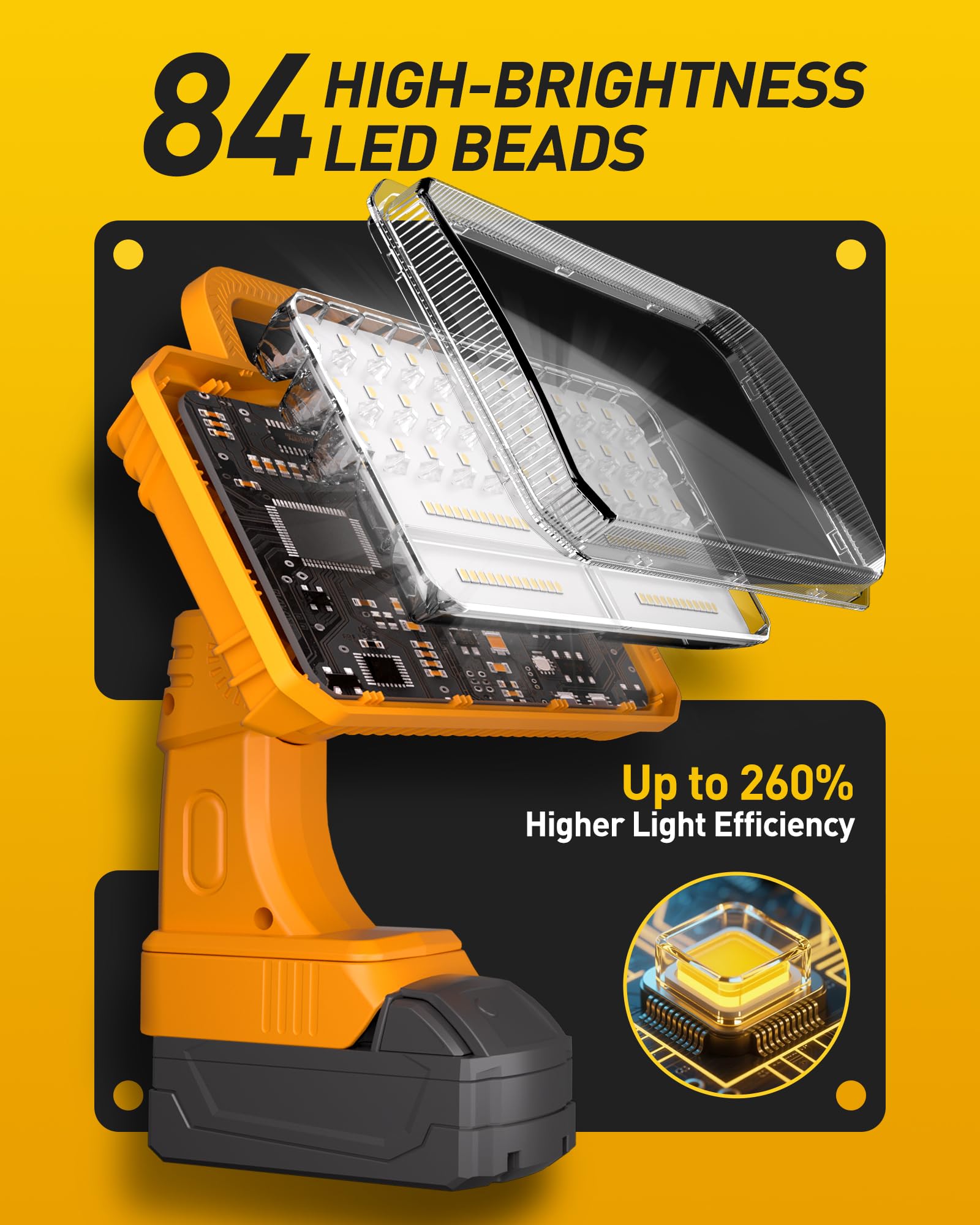 EEFOW 20V Max LED Work Light, 9200LM, 3 Modes, Portable, ABS, 92W, Battery Powered, for Outdoor Construction