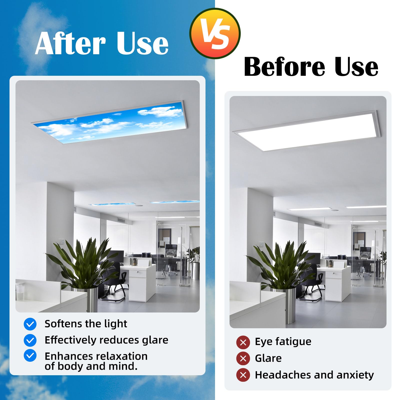 ANGSYLTH Fluorescent Light Covers - Magnetic Filters, 4x2 Feet, 2 Pack, Blue Skies & White Clouds