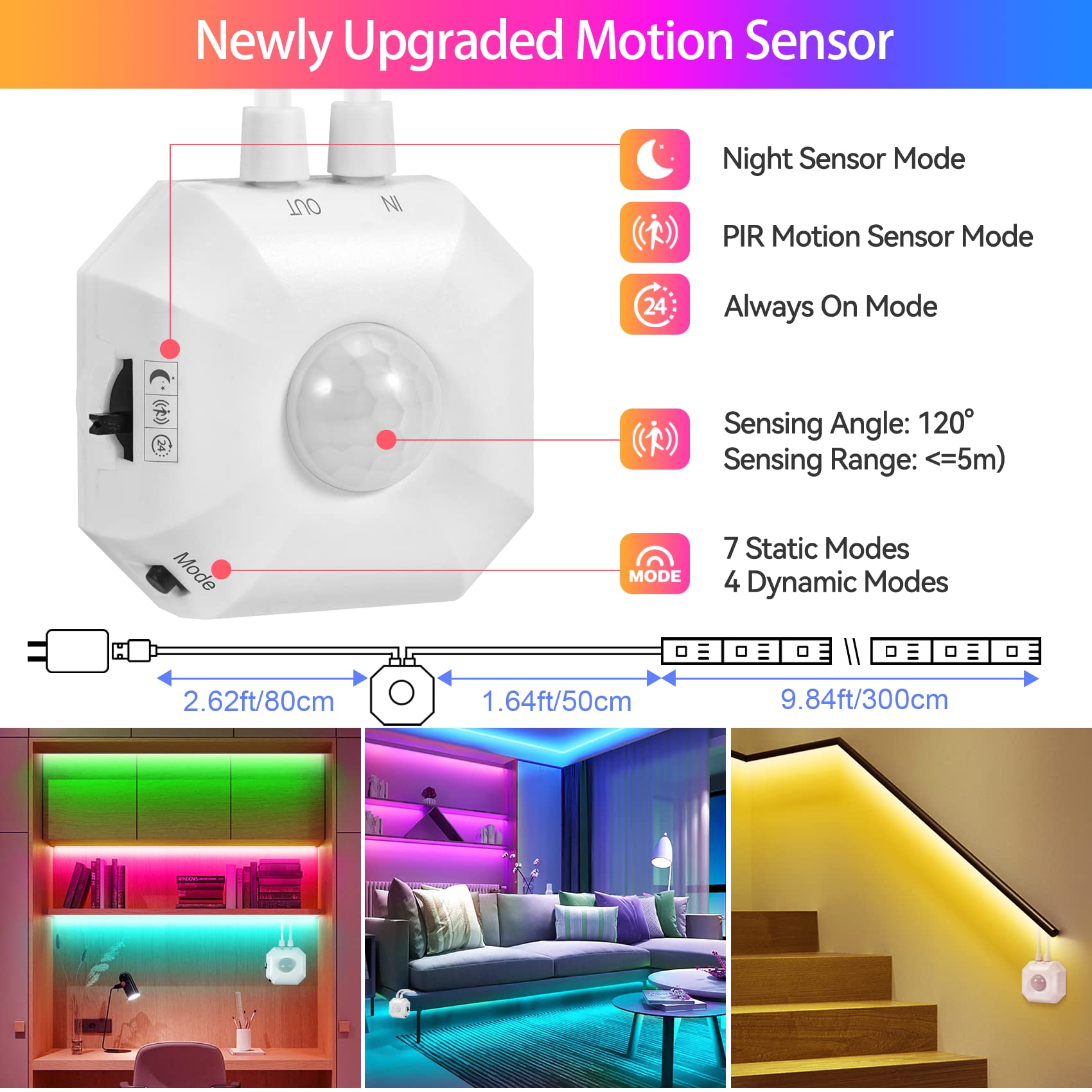 HOUHUI Motion Sensor LED Light Strip, RGB 2x9.8Ft, App Control, Music Sync, USB Under Cabinet Lights, Model WMS-2x3M