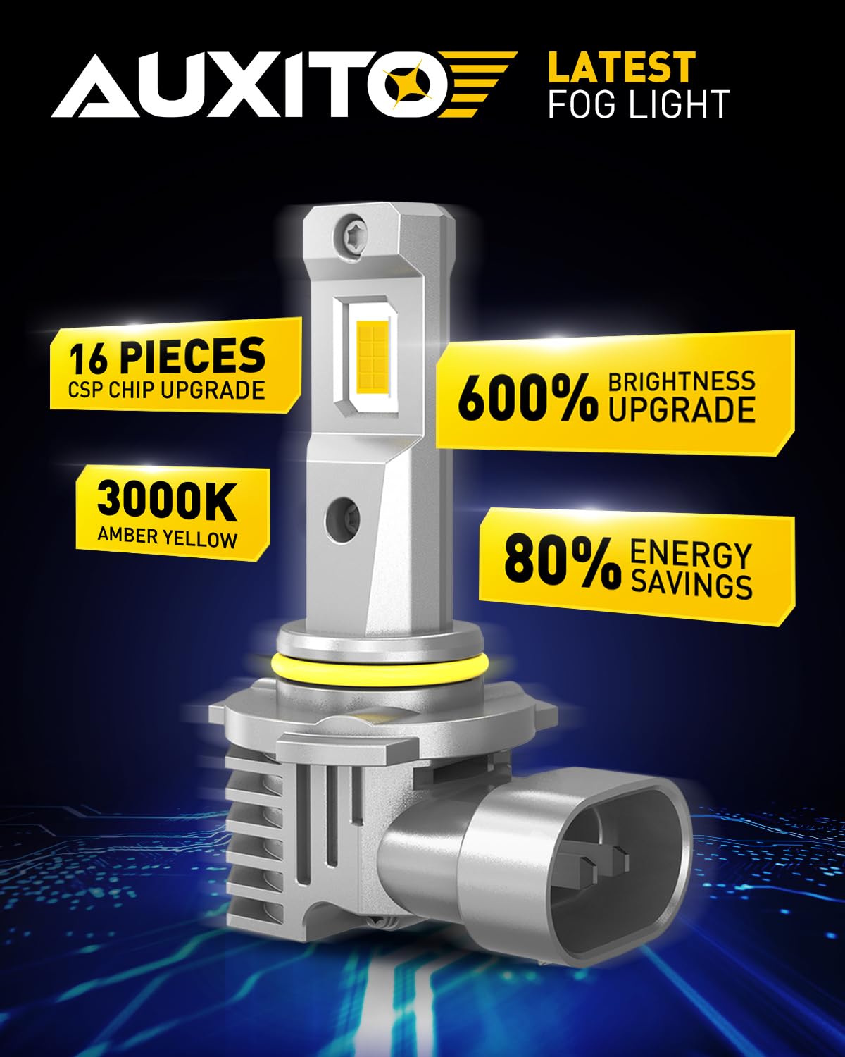 AUXITO H10 LED Fog Light Bulbs, 3000K Amber Yellow, Fanless Mini Size, Pack of 2