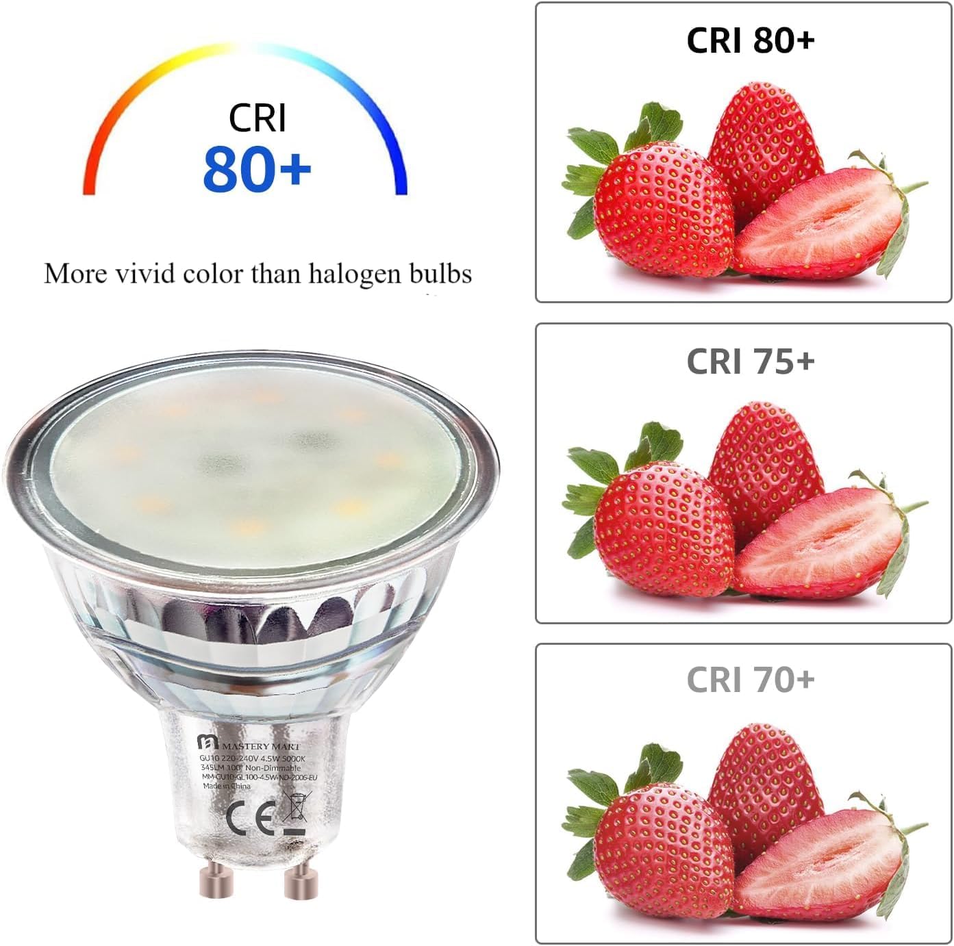 MASTERY MART GU10 LED Light Bulbs 16 Pack, 4W 5000K Daylight White, 350lm Energy Saver, Model MM-GU10-GL100-4
