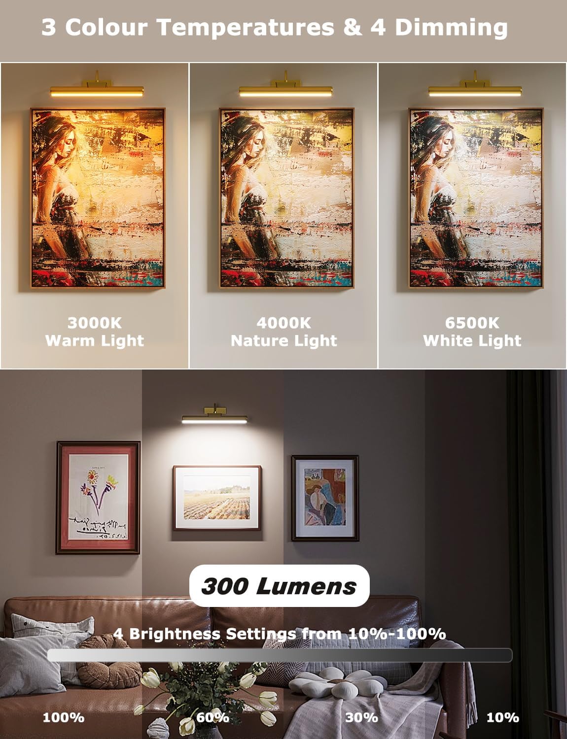 Skairipa Picture Light - 13in Battery Operated Art Light, Dimmable, Remote Control, Gold - 2Pack