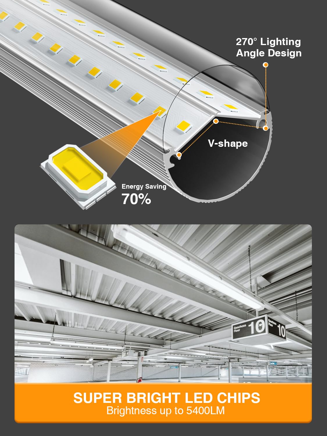 ONLYLUX T8 LED Bulbs 4ft 36W 5400LM Daylight 6500K Ballast Bypass Aluminum 20 Pack