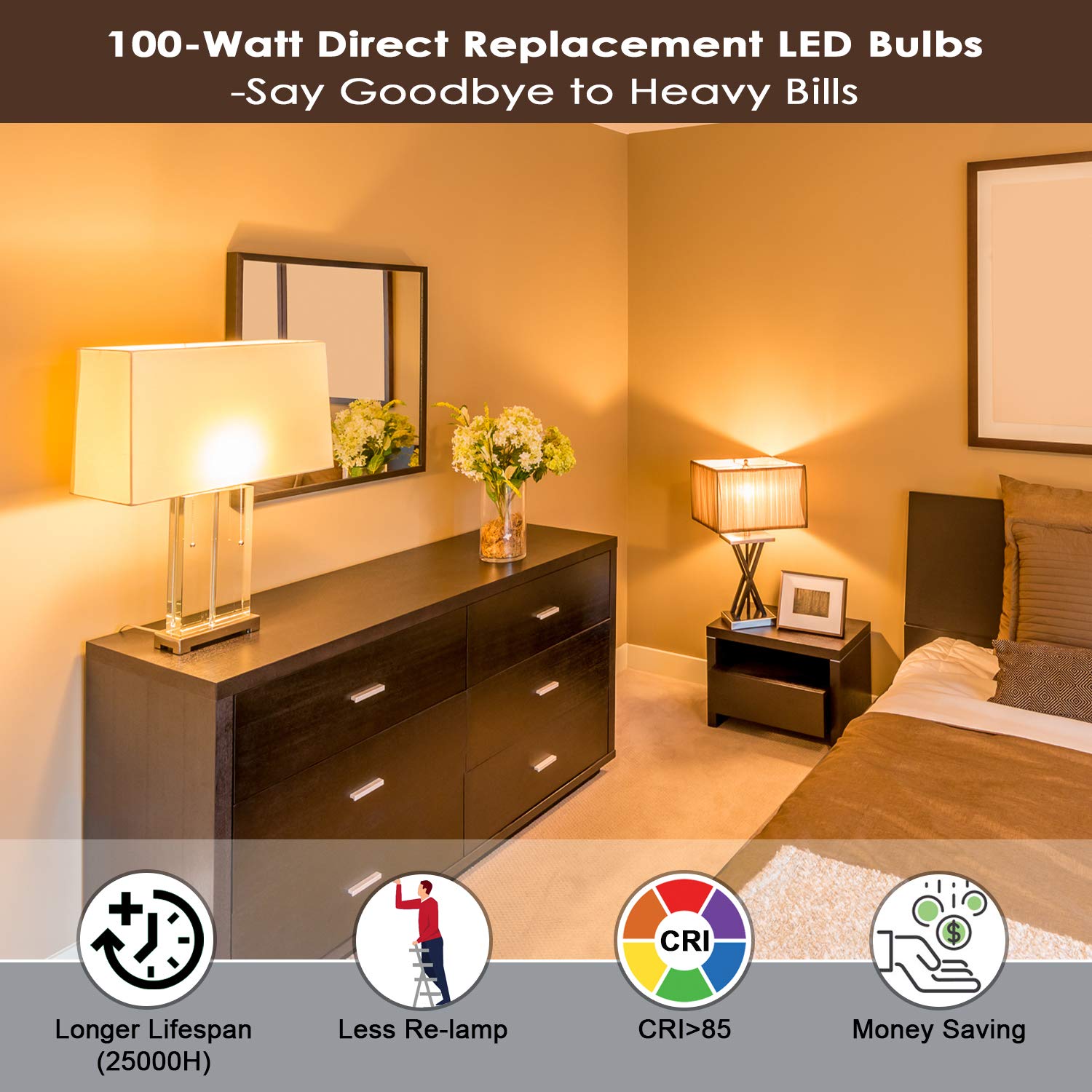 Yochoice 12-Pack A19 Led Light Bulbs, 100 Watt Equivalent Led Bulbs, 2700K Warm White, No Flicker E26 Edison Medium Screw Base B