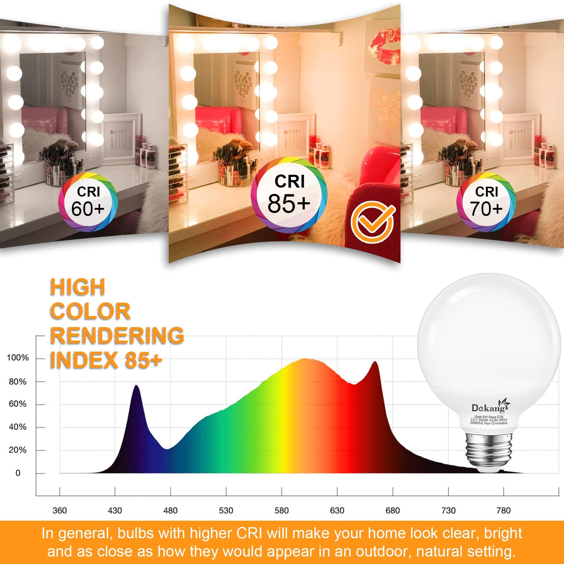 Dekang 4 Pack G25 Led Globe Light Bulbs For Bathroom 3000K Soft White, E26 Base Vanity Light Bulbs 60W Incandescent Equivalent,