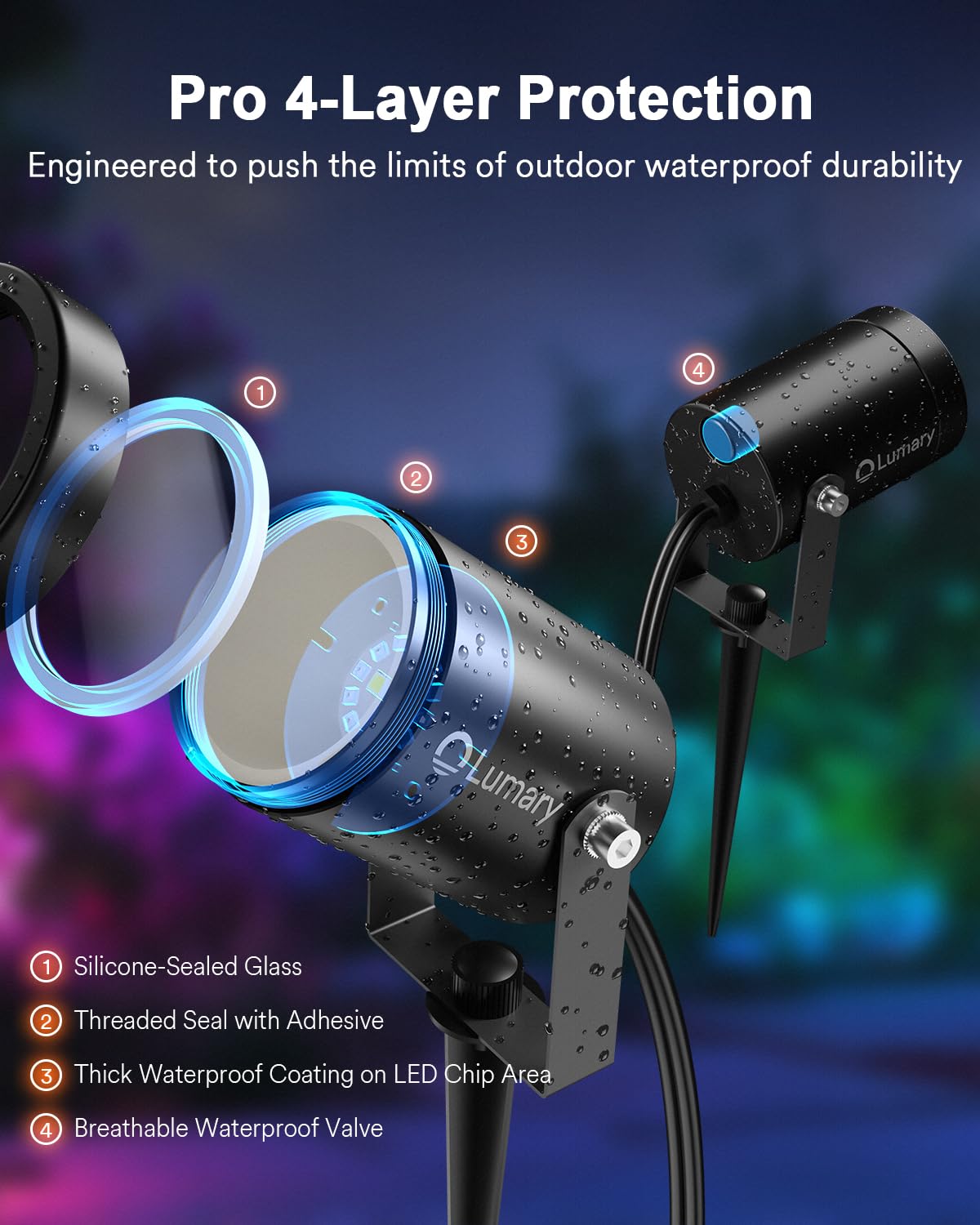 Lumary Smart Landscape Lights Pro, 6 Pack Color Changing Spotlights, 500LM, IP65 Waterproof, 65FT, Model US-GL4B-4, Pro 2 Color