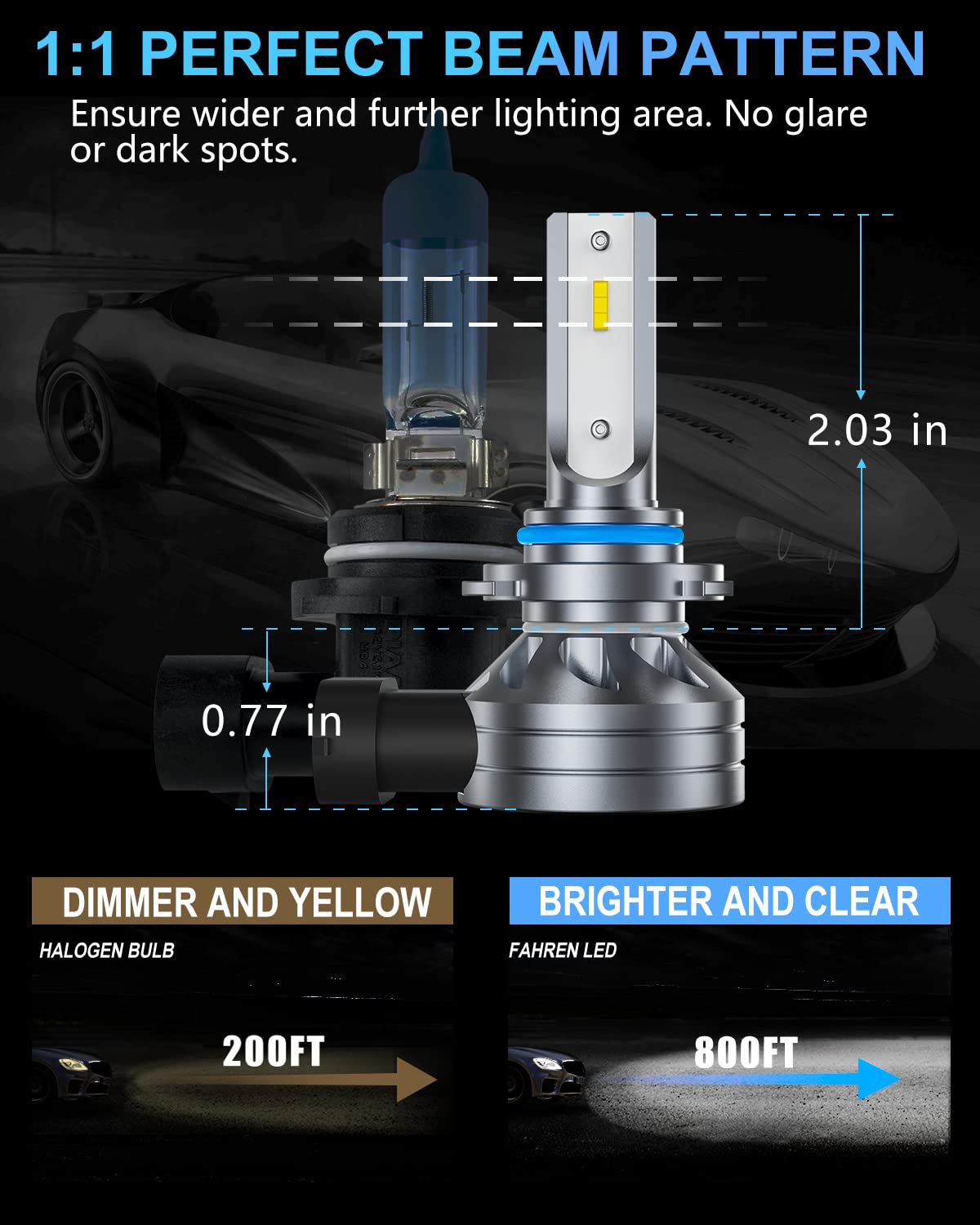 FAHREN LED Fog Light Bulbs, 350% Brighter, 6000 Lumens, Wireless Kit, 9145/9140/H10, Aluminum, 6500K Cool White