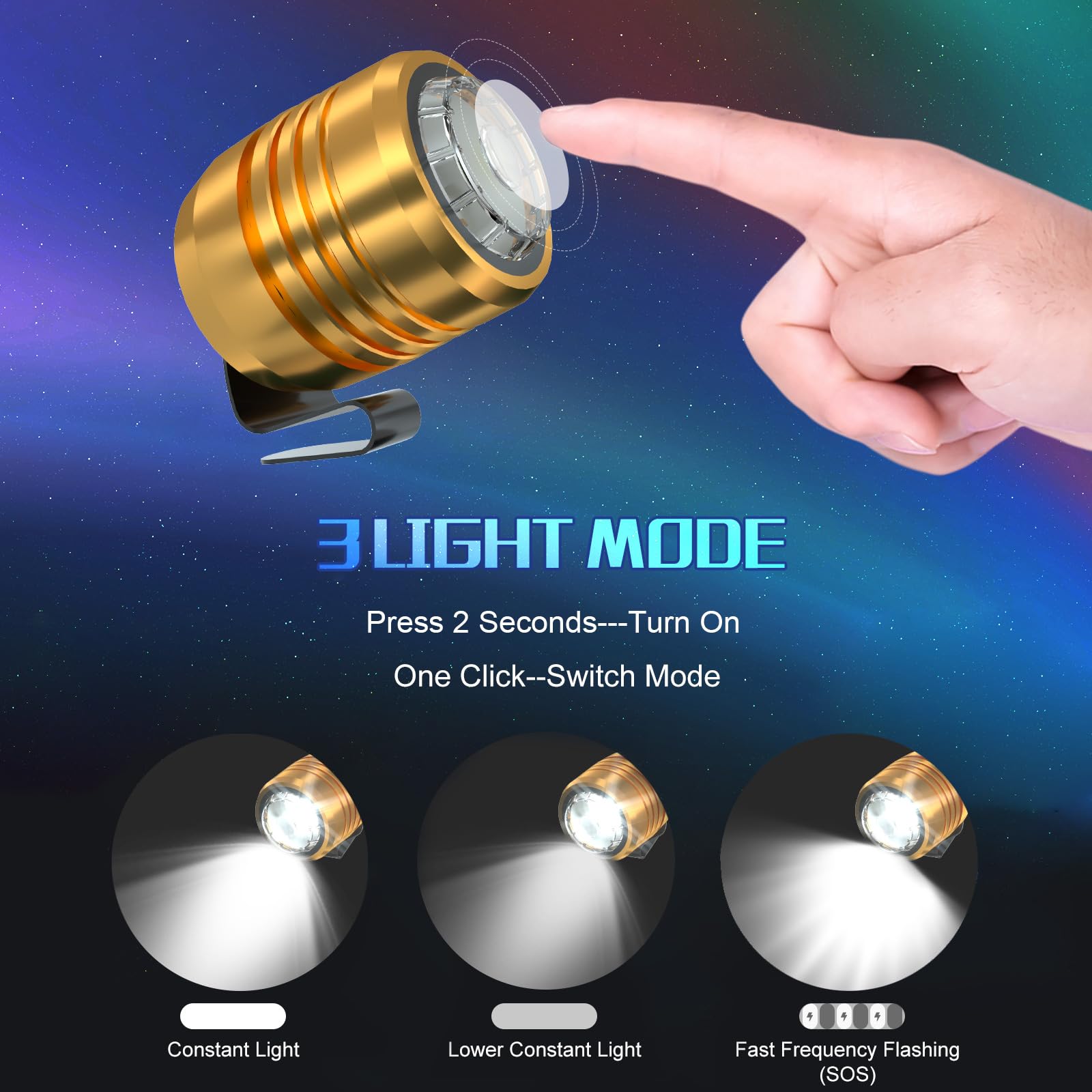 Auksky 2 Rechargeable Headlights Compatible With Clog, Adjustable Light For Shoes, Flashlights Accesories For Kids Adults Sandal