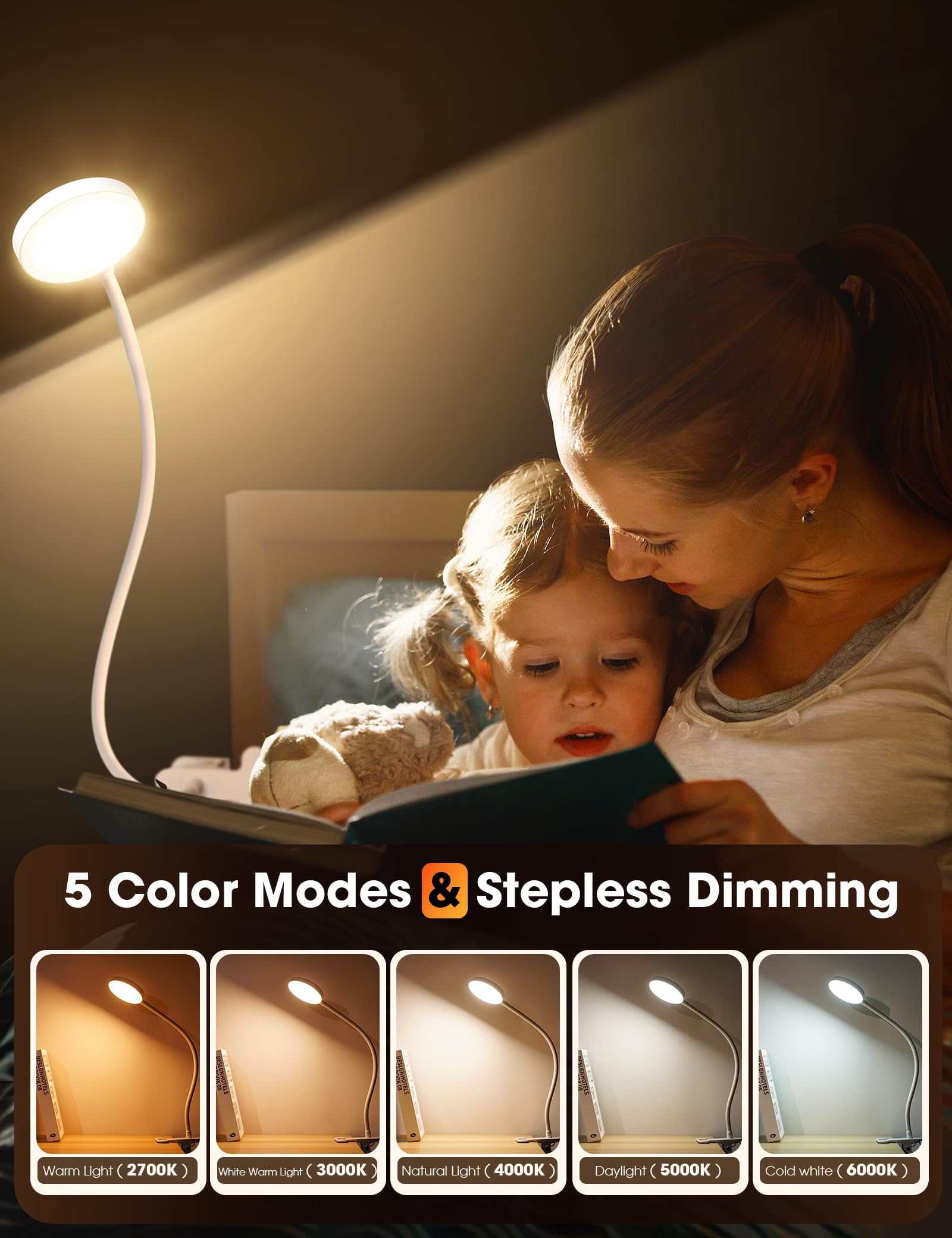 Lifmira 8W Clip-On Bed Lamp, 66 Leds, Dimmable, Eye-Caring, 5 Colors, White