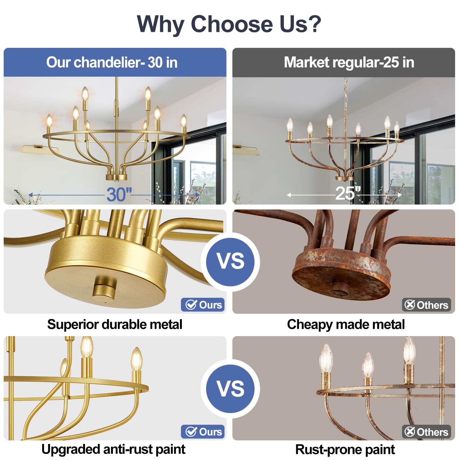 30 Gold Chandelier  9-Light Modern Farmhouse Chandelier For Dining Room Lighting Fixtures Hanging  Candle Chandelier Light For Living Room  Kitchen Island  Bedroom And Entryway (Bulbs Not Included)