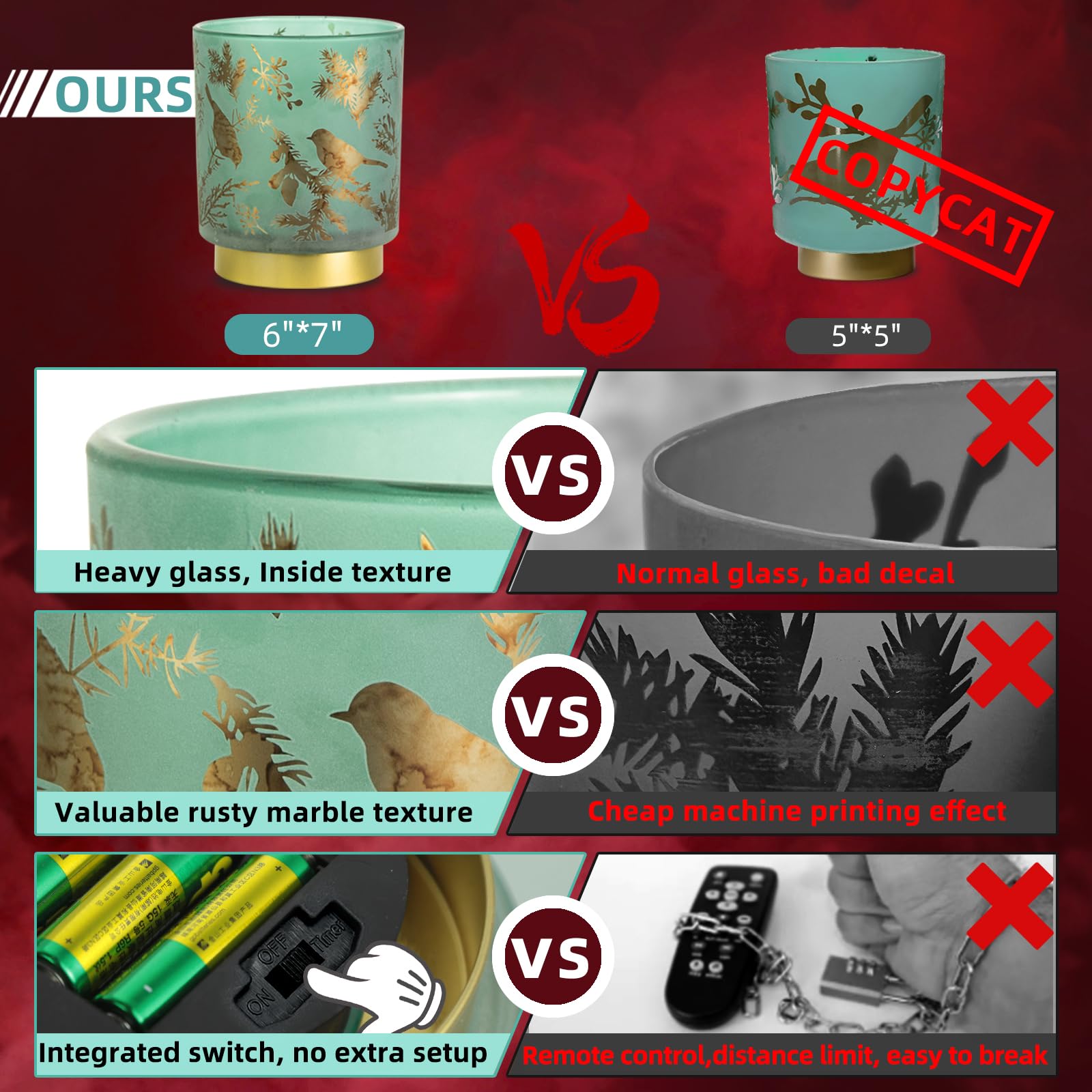 Mj Premier 7'' Battery Operated Cordless Table Lamp - Emergency Decorative Bird Accent Lamp