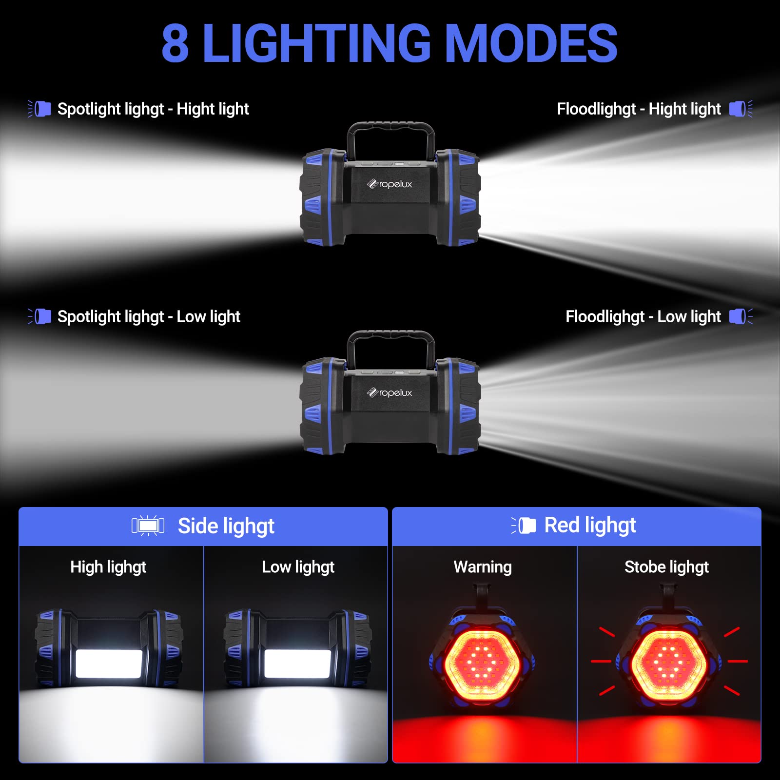 Ropelux 1500Lm Rechargeable Led Camping Lantern, 8 Modes, Portable Blue Flashlight 2-Pack