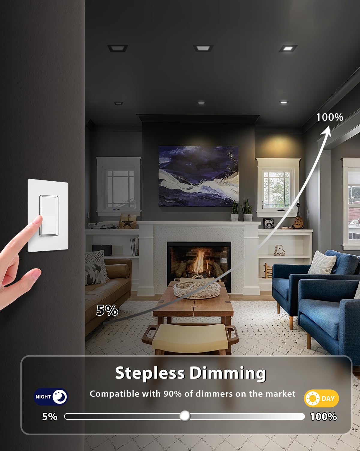 Adetu 4 Inch Square Led Recessed Lighting Black 5Cct Ultra Thin Square Led Ceiling Light With Junction Box 2700K-5000K  10W 860Lm Can-reduceer Wafer Downlight Etl And Energy Star Certified