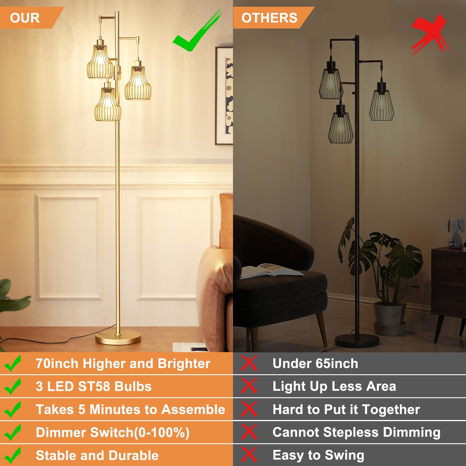 Ziisee Dimmable Gold Floor Lamps For Living Room, Industrial Tree Standing Tall Lamps With 3 Elegant Cage Shade & 800 Lumens Led