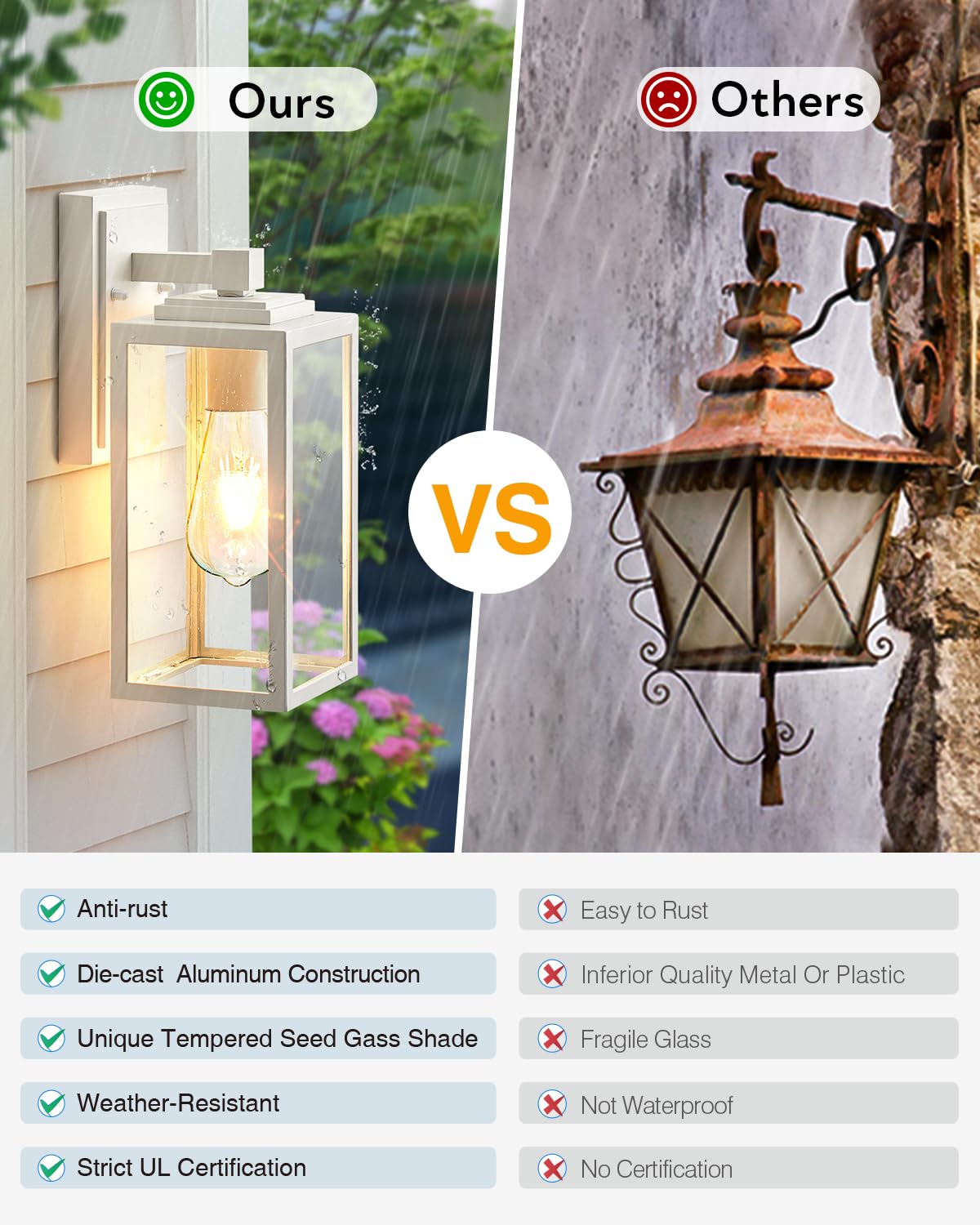 Vianis Outdoor Wall Light Fixture, 2-Pack Aluminum Lanterns, Anti-Rust, White, Model V81272W
