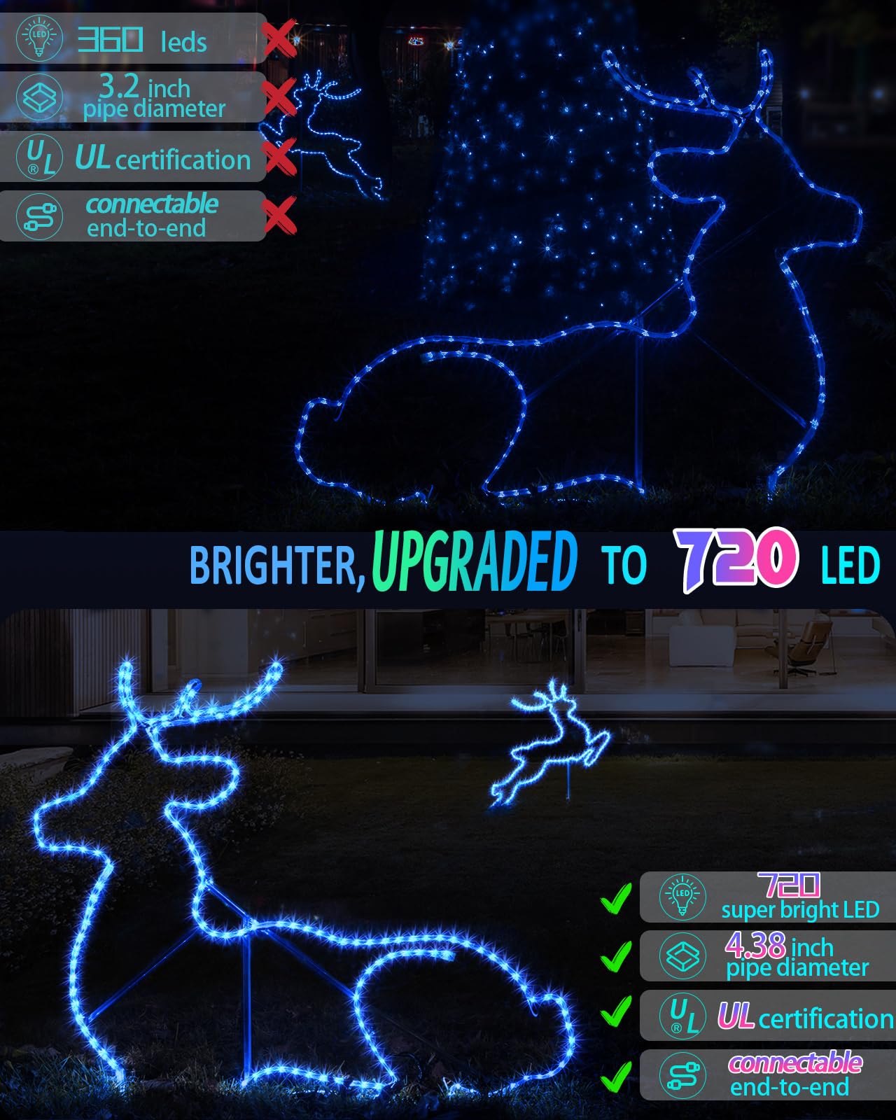 Rope Lights Outdoor Waterproof Christmas 100Ft 720 Led, Flexible Connectable Tube Lights, String Lights Decorative Lighting For Garden Patio Pool Tree Bedroom Xmas Decor (Blue)