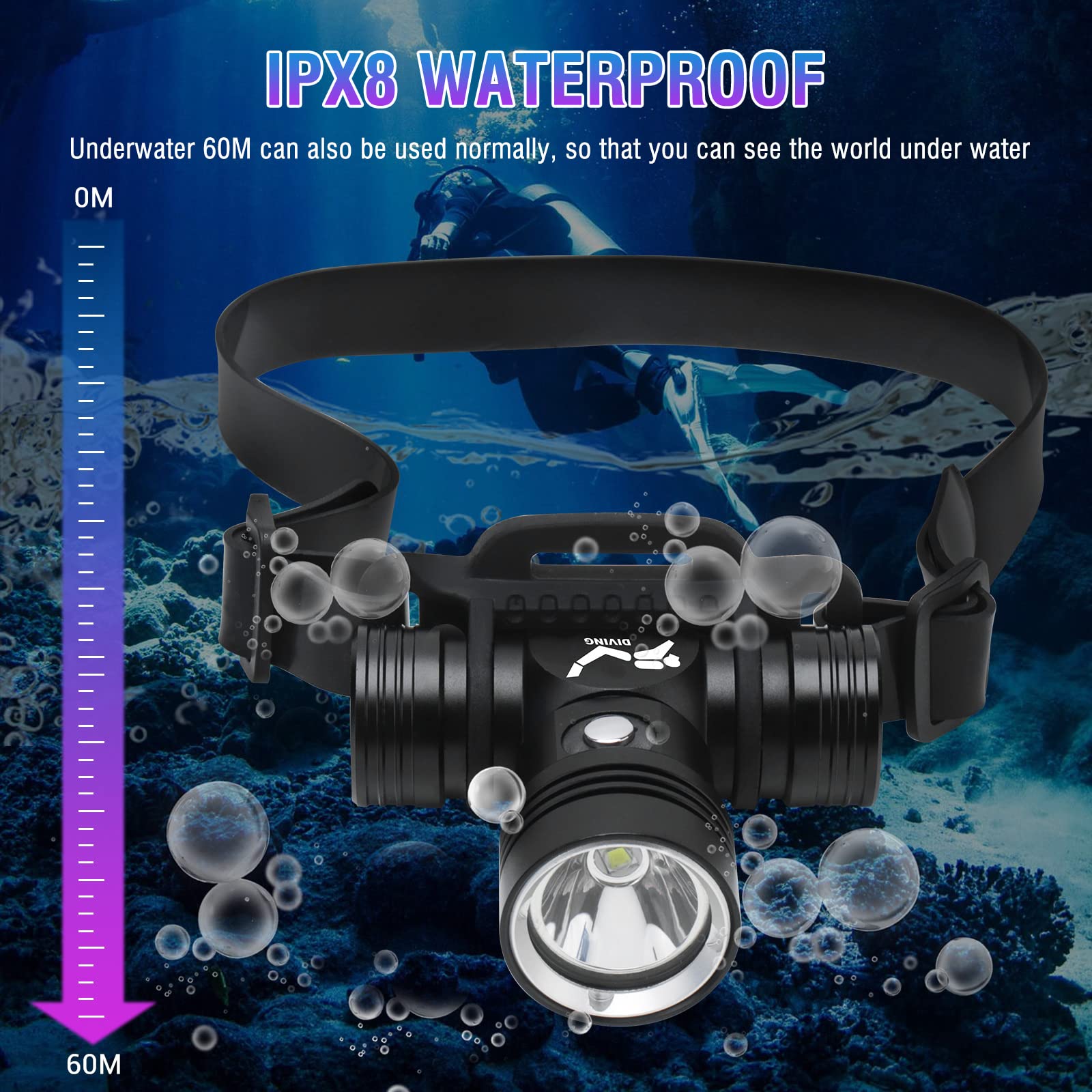 BORUIT B14 Diving Headlamp - Rechargeable, IPX8 Waterproof, 3 Light Modes, Black, 60M Underwater Use
