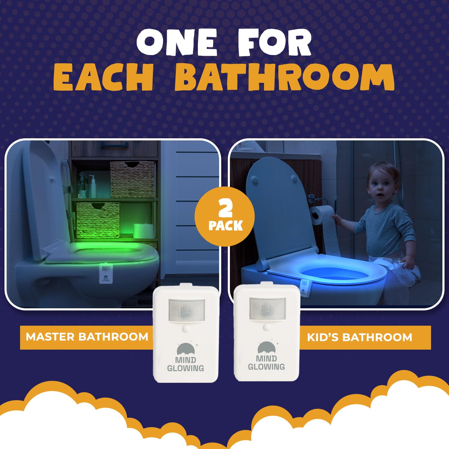 Mind-Glowing Toilet Light - Motion Sensor, Color Changing LED, 2 Pack, Plastic, Multicolor, Model MGTL-01-2px