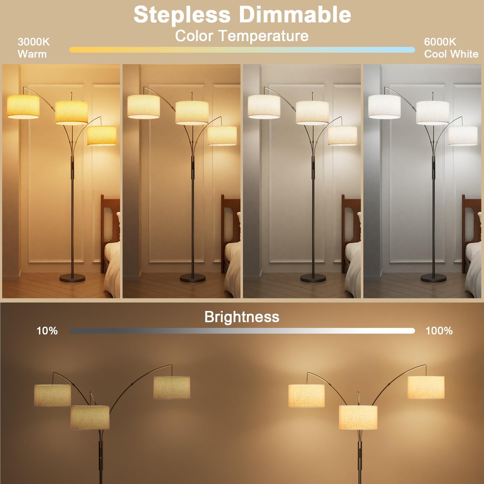 SIBRILLE 36W Dimmable Corner Floor Lamp - 3 Lights, Remote & Touch Control, 73.6" Black-Beige Linen, Model BP-F030