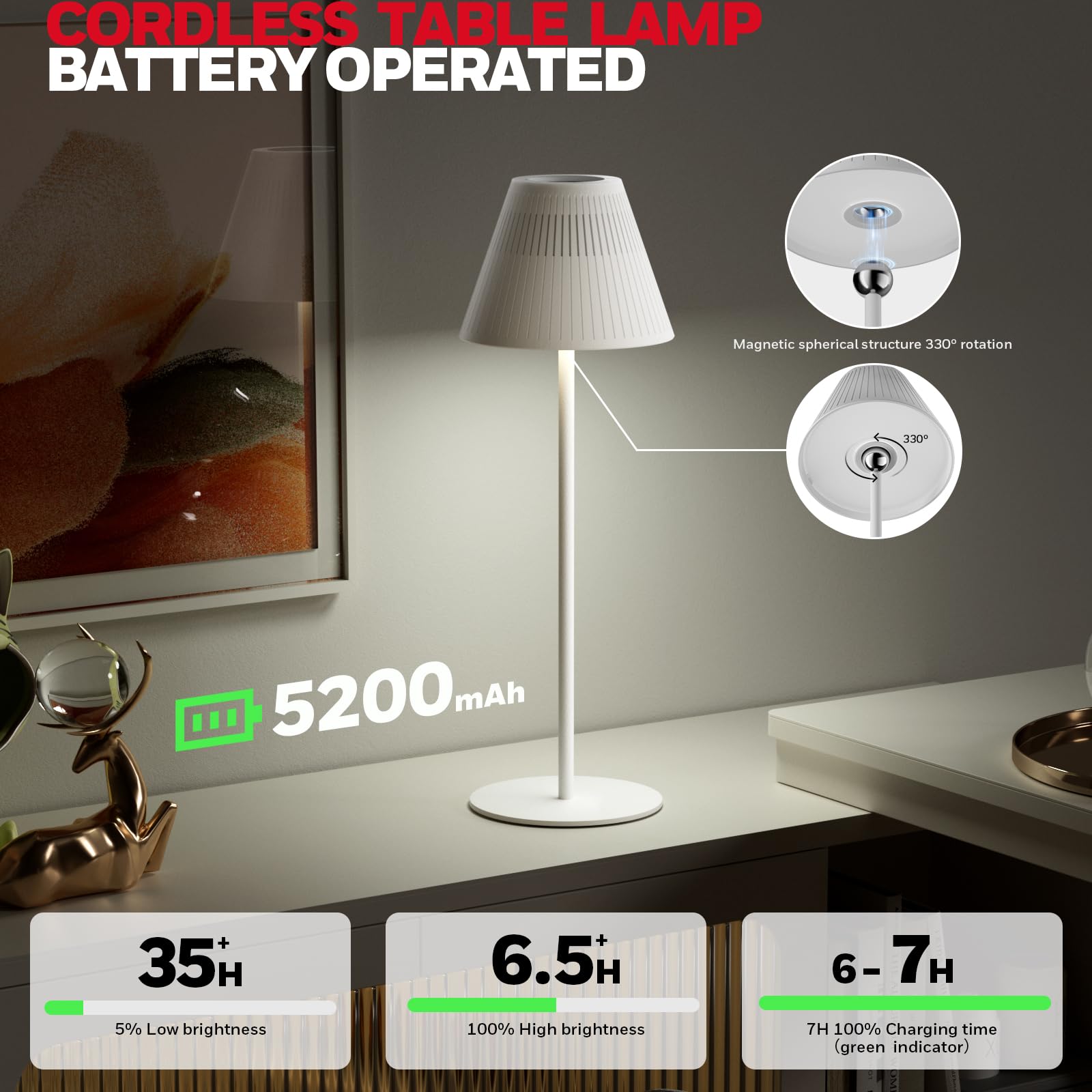 Honeywell Cordless Table Lamps Rechargeable - M1 Sunturalux Portable Led Desk Lamp 5200Mah Battery Operated 4 Colors 9 Rgb Touch