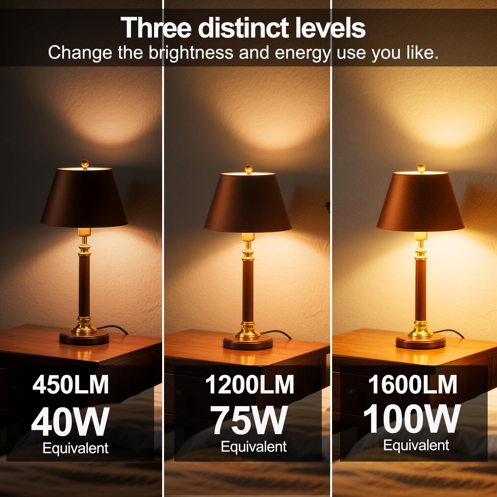 E ENERGETIC LIGHTING 4-Pack 3-Way LED Bulbs, 40-75-100W Equivalent, Soft White 2700K, A19, E26 Base,
