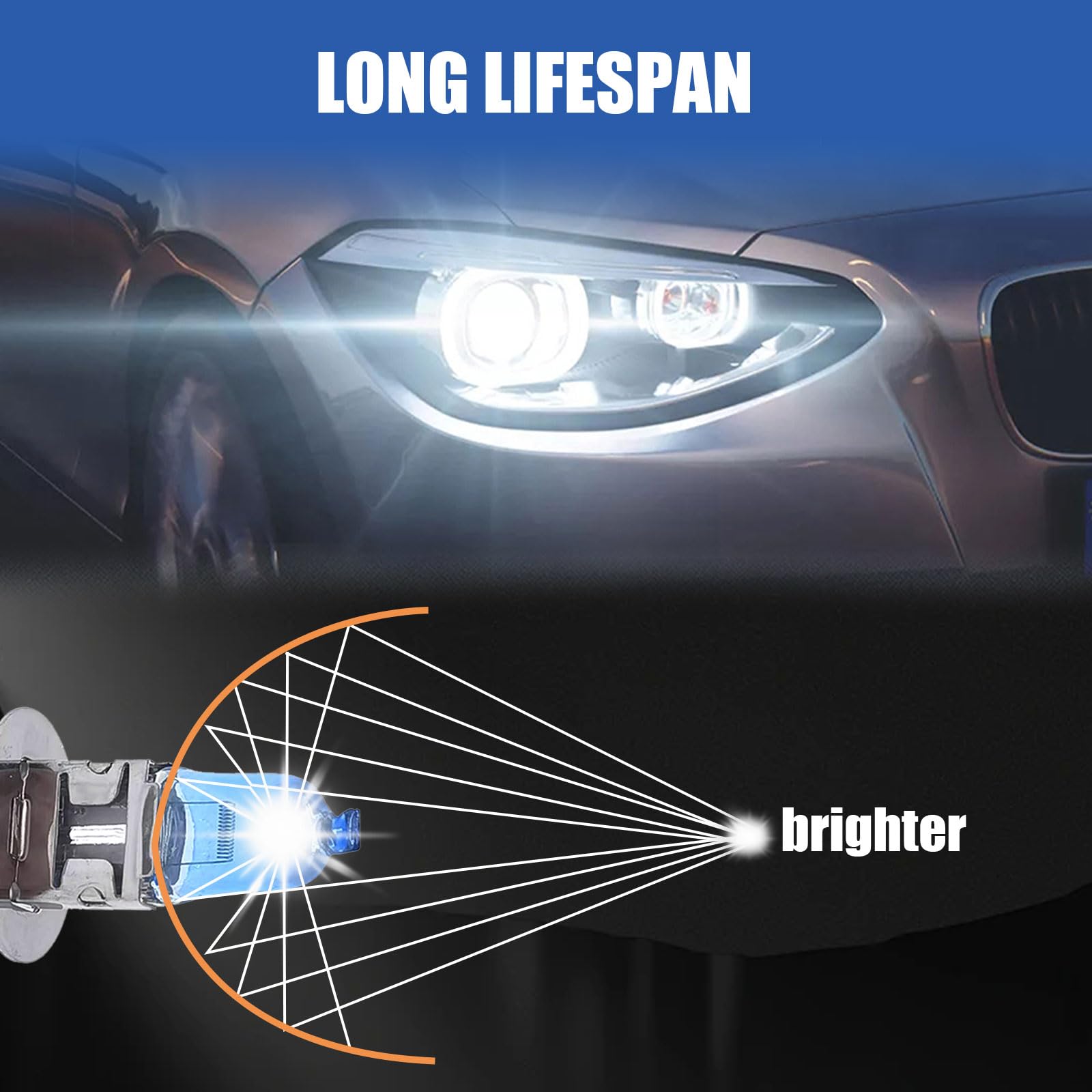 Flygun Halogen Bulbs, Quartz Driving Lights, 100W Front Fog Light, 2 PCS, White #H3, Model FUNLED1702WH-H3-2PS
