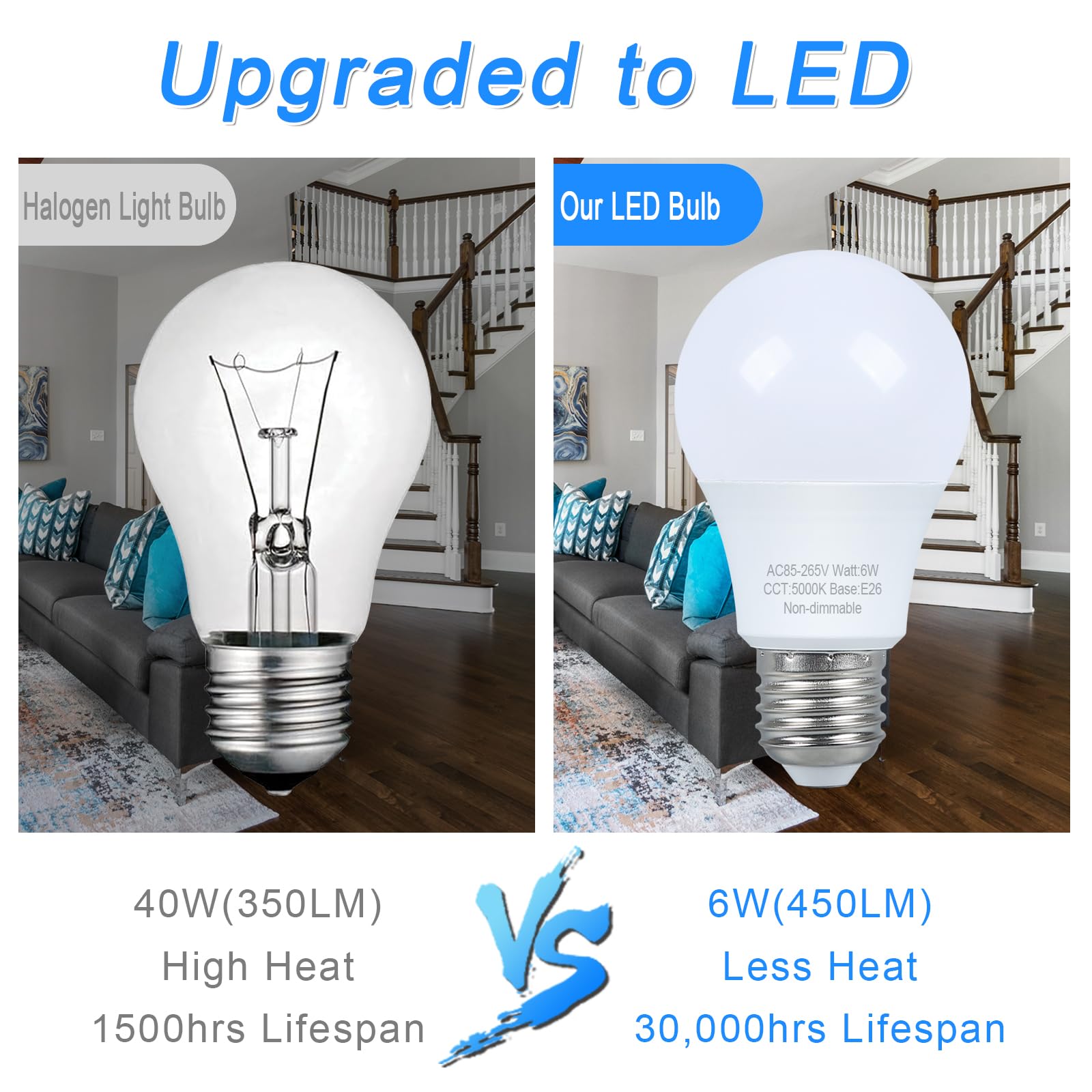 Marxlait 4 Pack Led Light Bulbs 40 Watt Equivalent, Daylight 5000K, A19 Standard Light Bulbs, E26 Medium Base, 120V, Non-Dimmabl