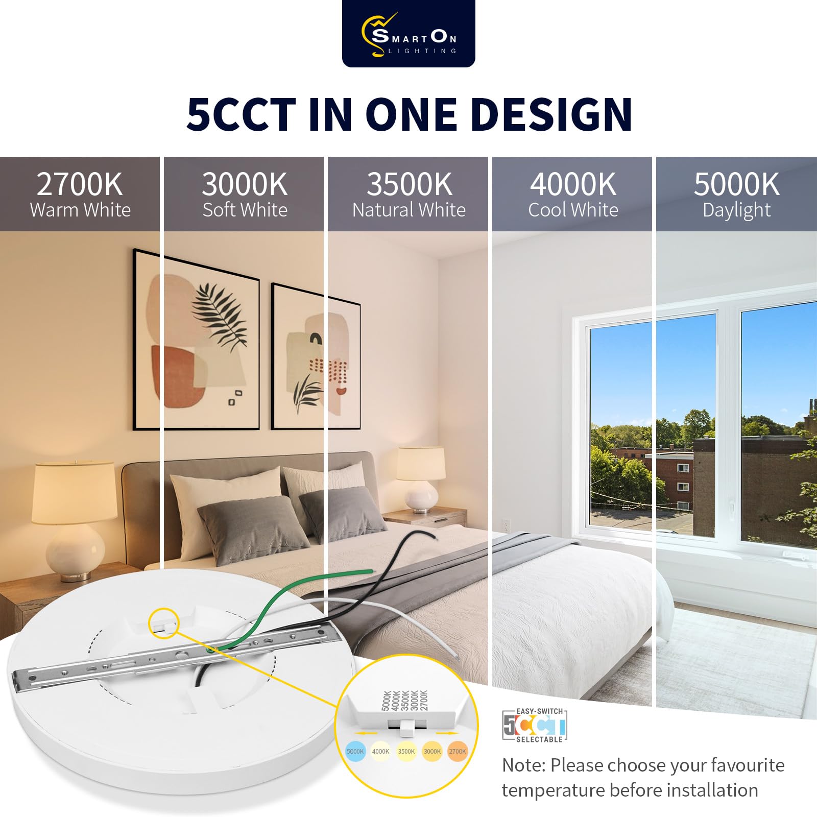 Mw 2 Pack Led Flush Mount Ceiling Light 9 Inch, 20W, 2700K/3000K/3500K/4000K/5000K, Hardwire Light Fixture, Ultra Thin Lights Fo