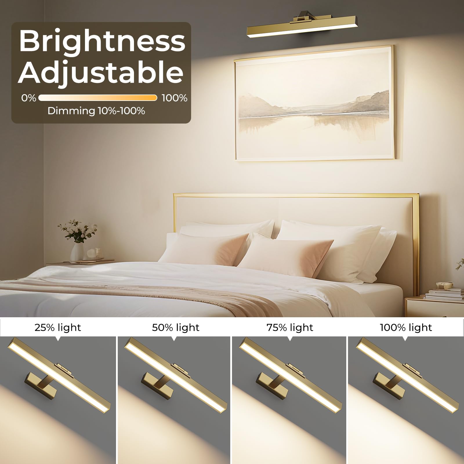 Afyuol 16in Brushed Gold Battery Operated Picture Light, Dimmable Art Light with Remote Control, Metal Wall Light - Model HB-1
