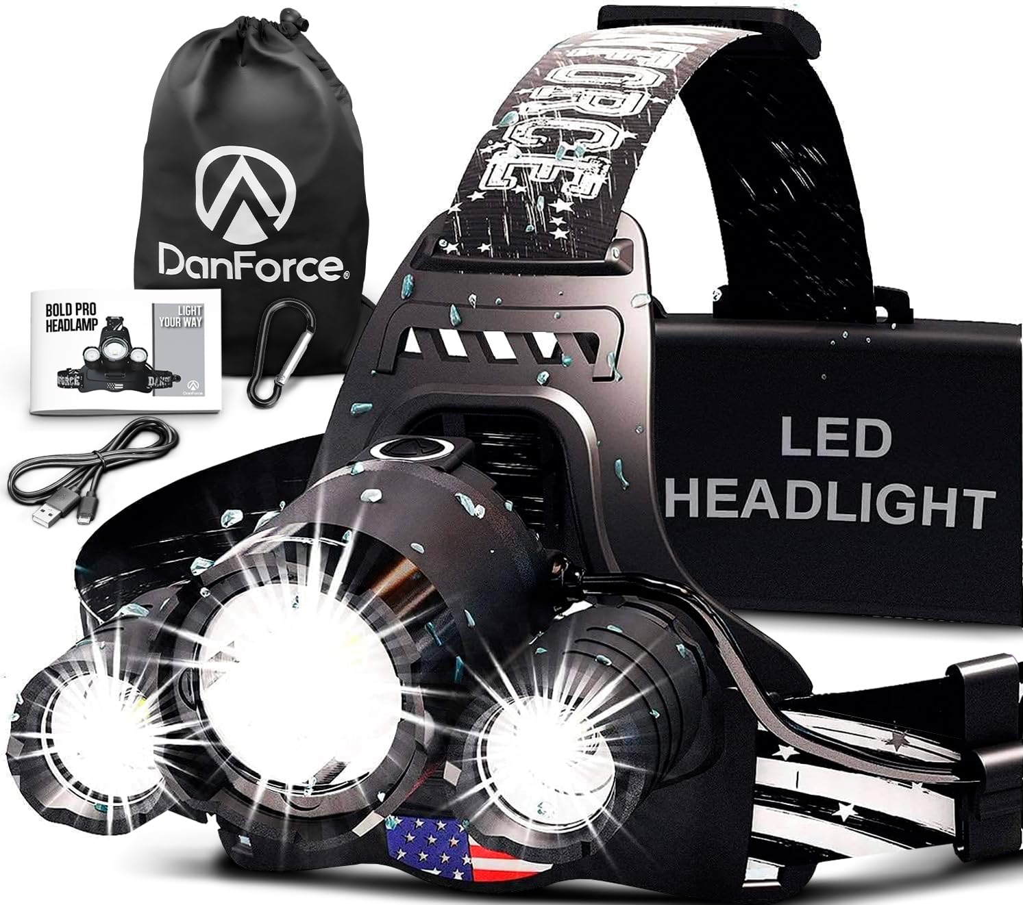 DanForce H1 Headlamp - 1080 Lumen USB Rechargeable LED, Zoomable