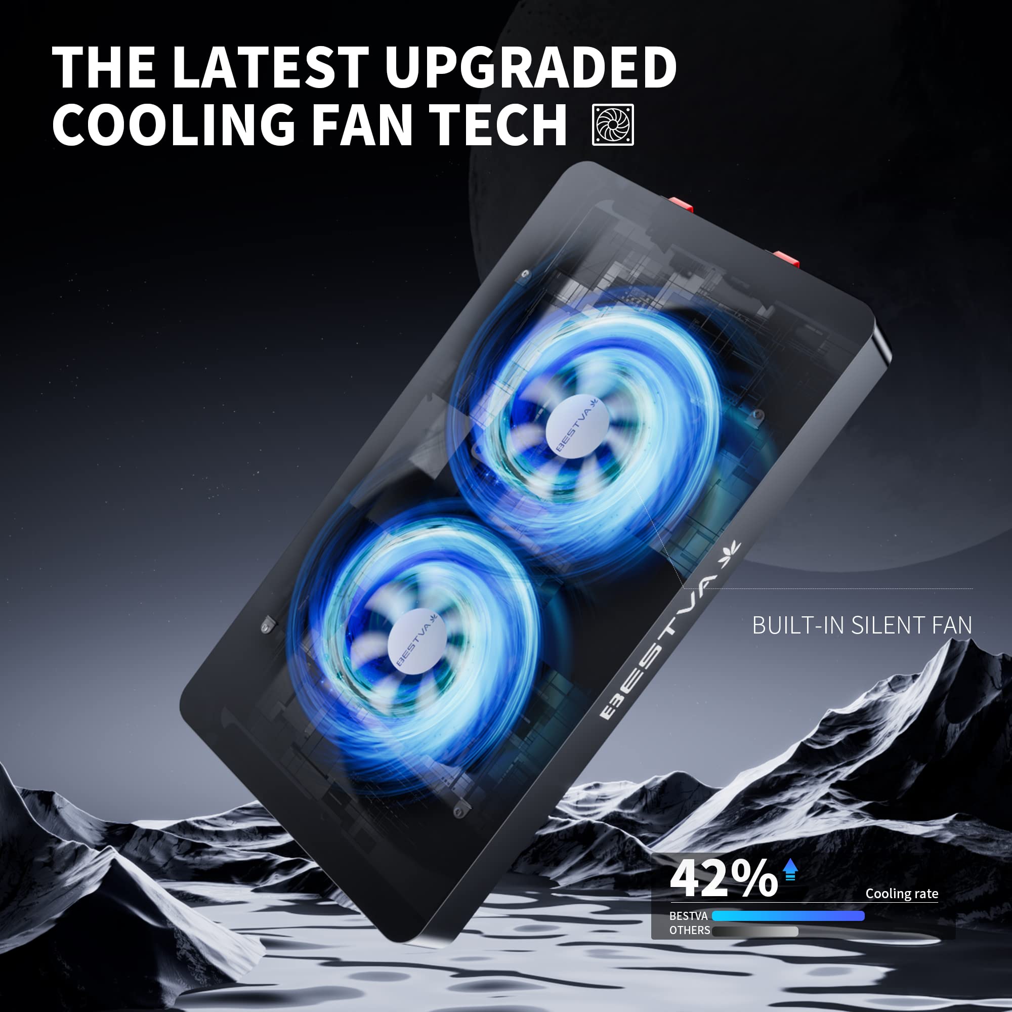 Bestva 2023 Newest Upgrade 2000W Led Grow Light With High Yield Diodes Full Spectrum Led Grow Lights For Indoor Plants Greenhouse Veg Bloom Light Hydroponic Grow Lamp